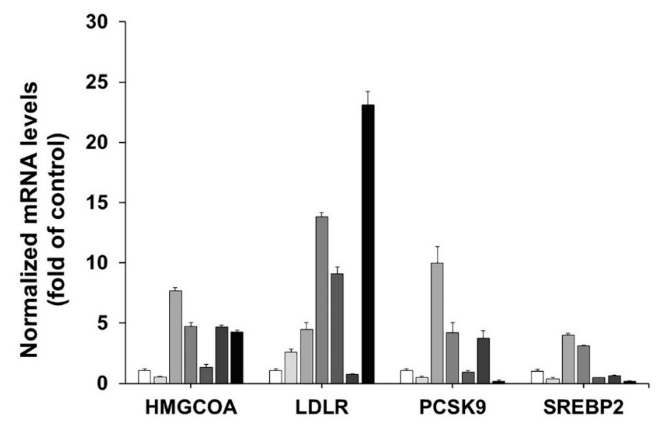 Plants 11 01835 g002 Plants 11 01835 g002