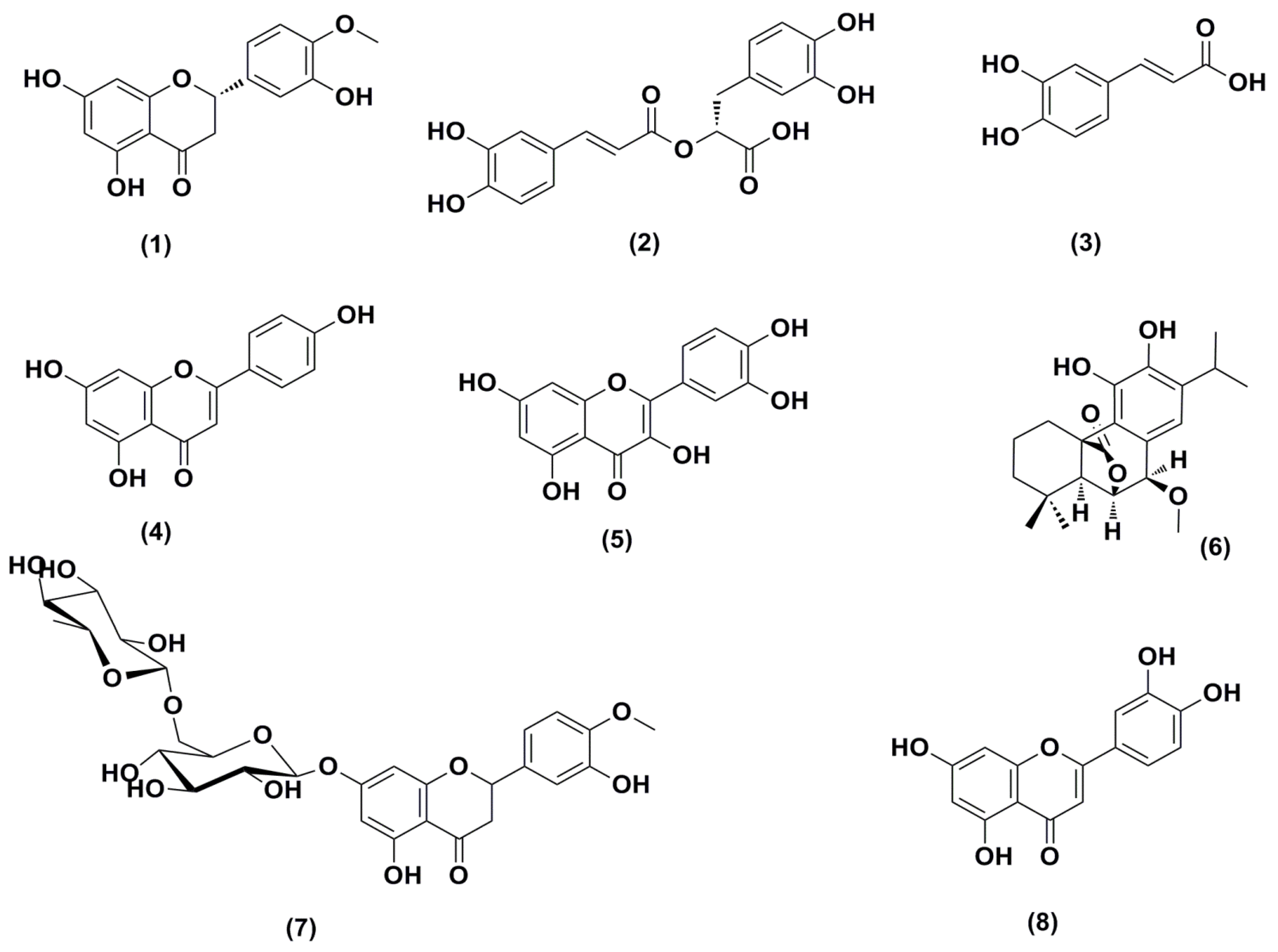 Plants 11 01871 g001 550
