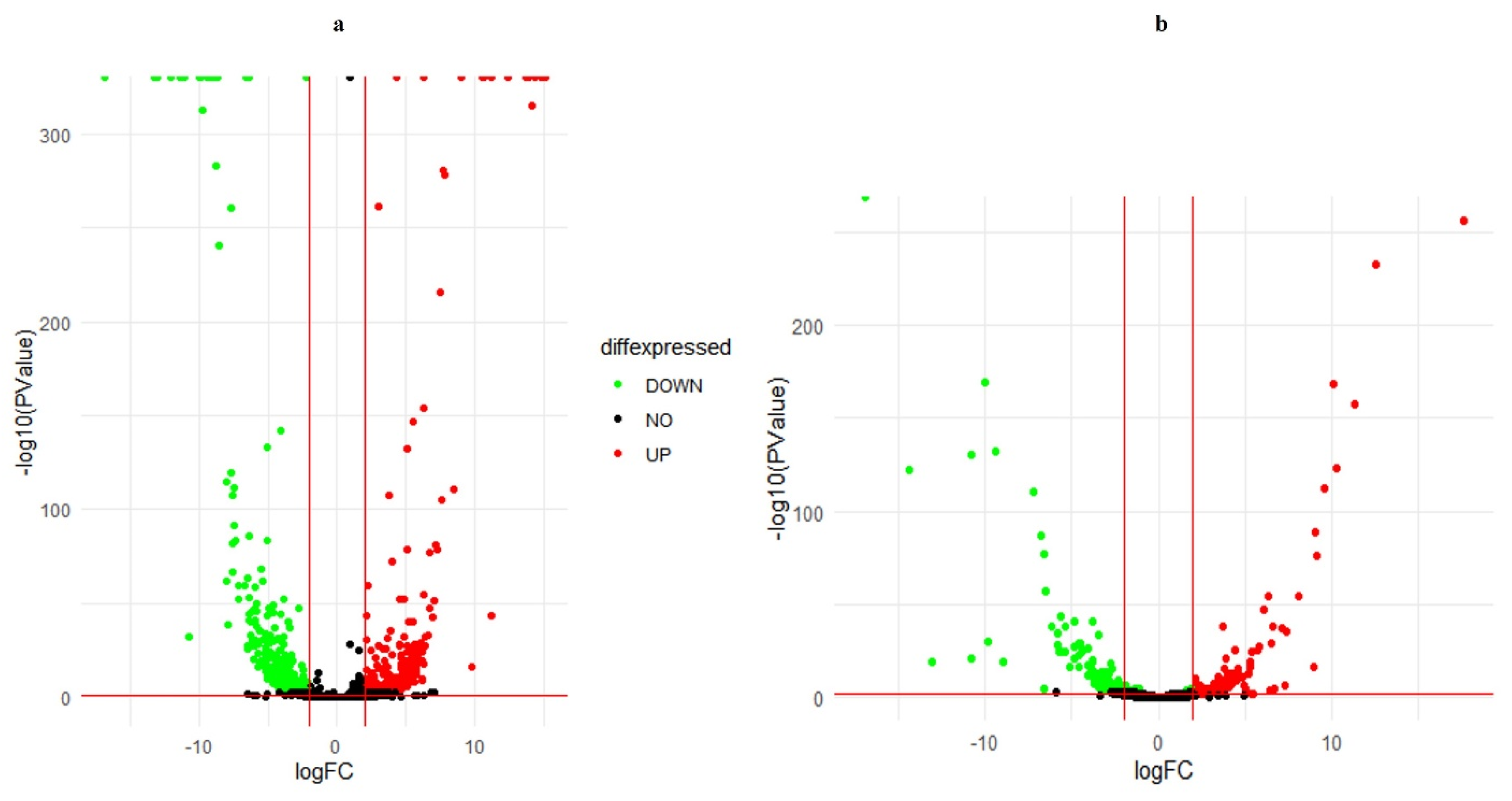 Plants 11 01879 g003 550
