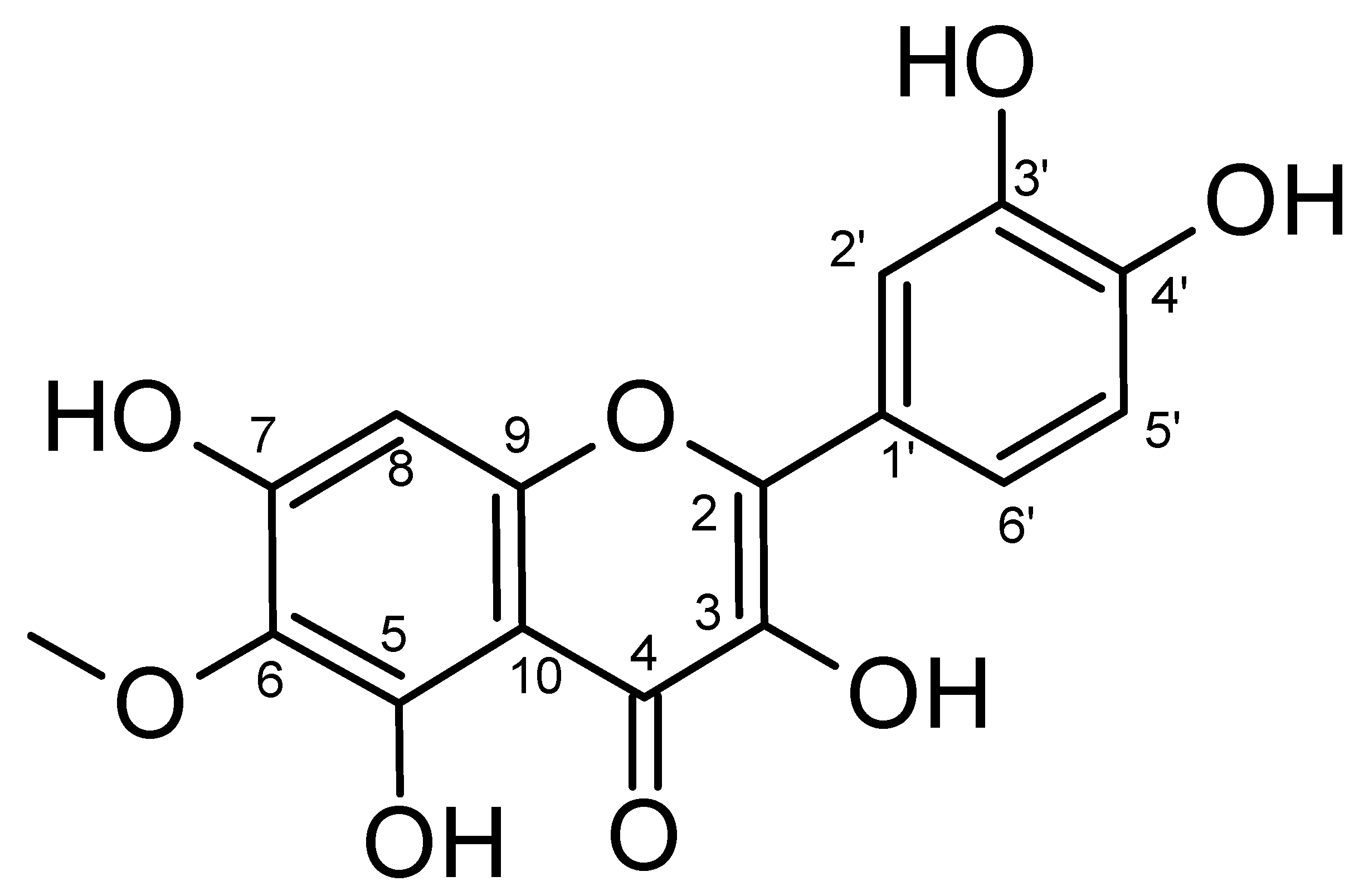 Plants 11 01886 g001