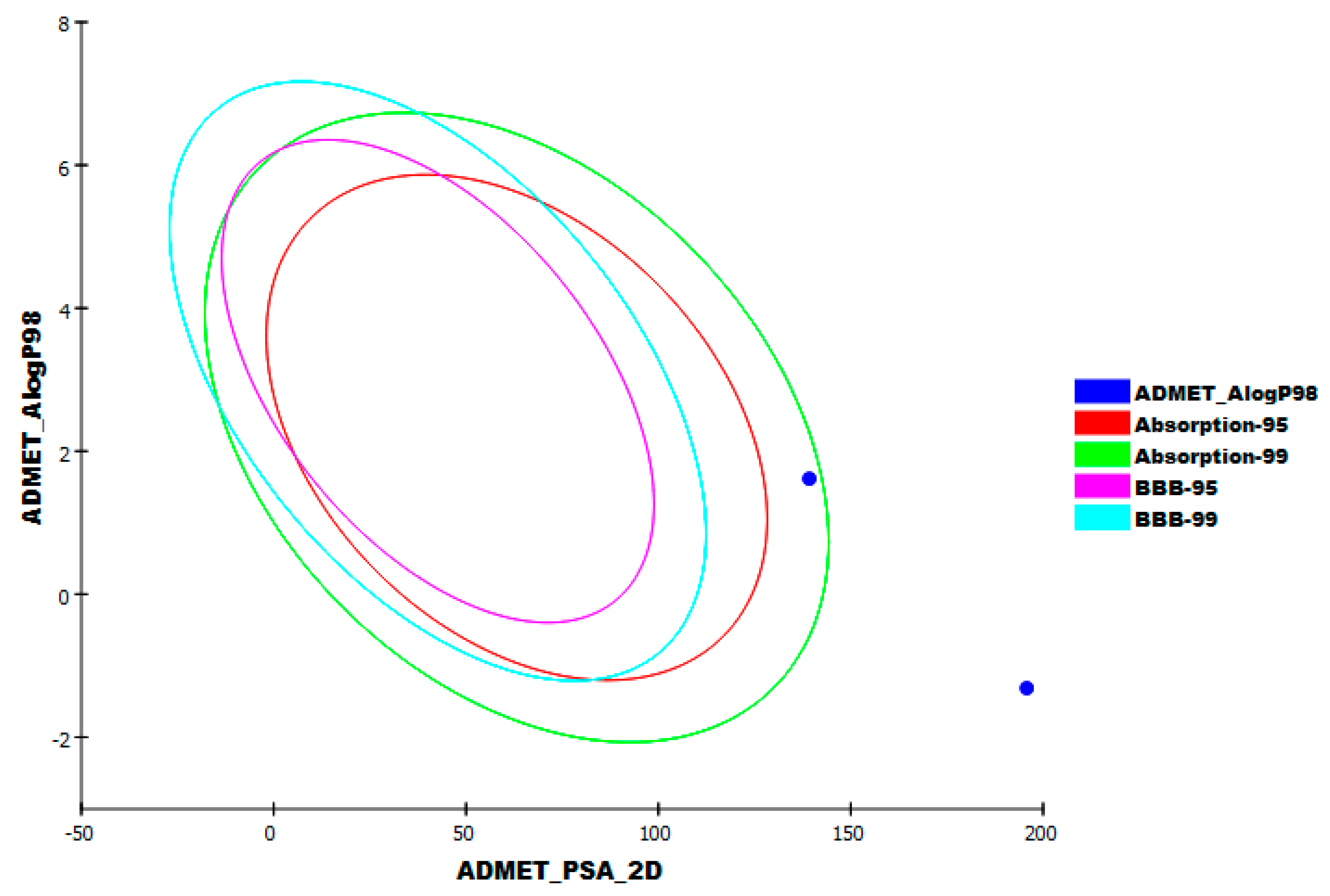 Plants 11 01886 g008