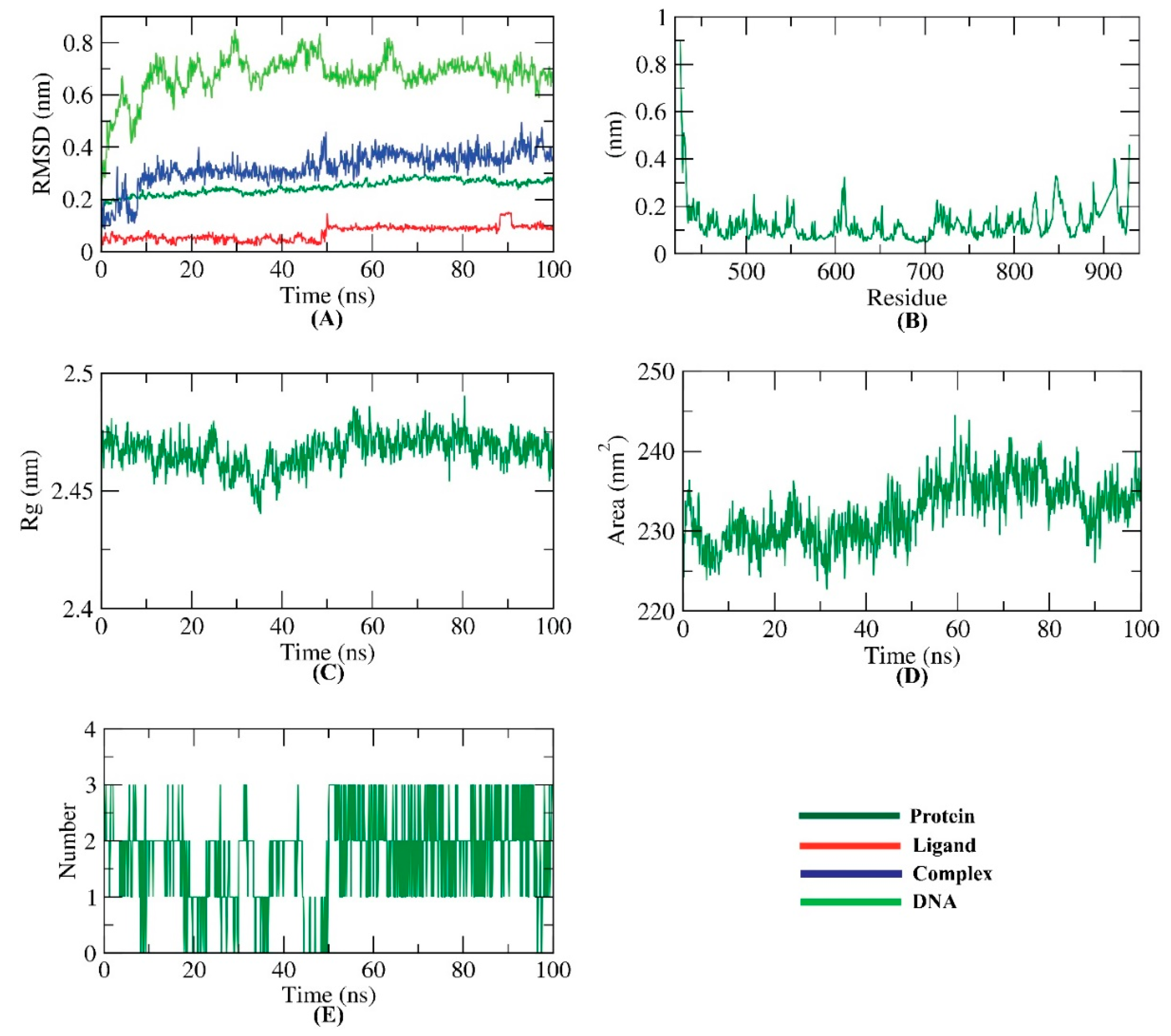 Plants 11 01886 g009