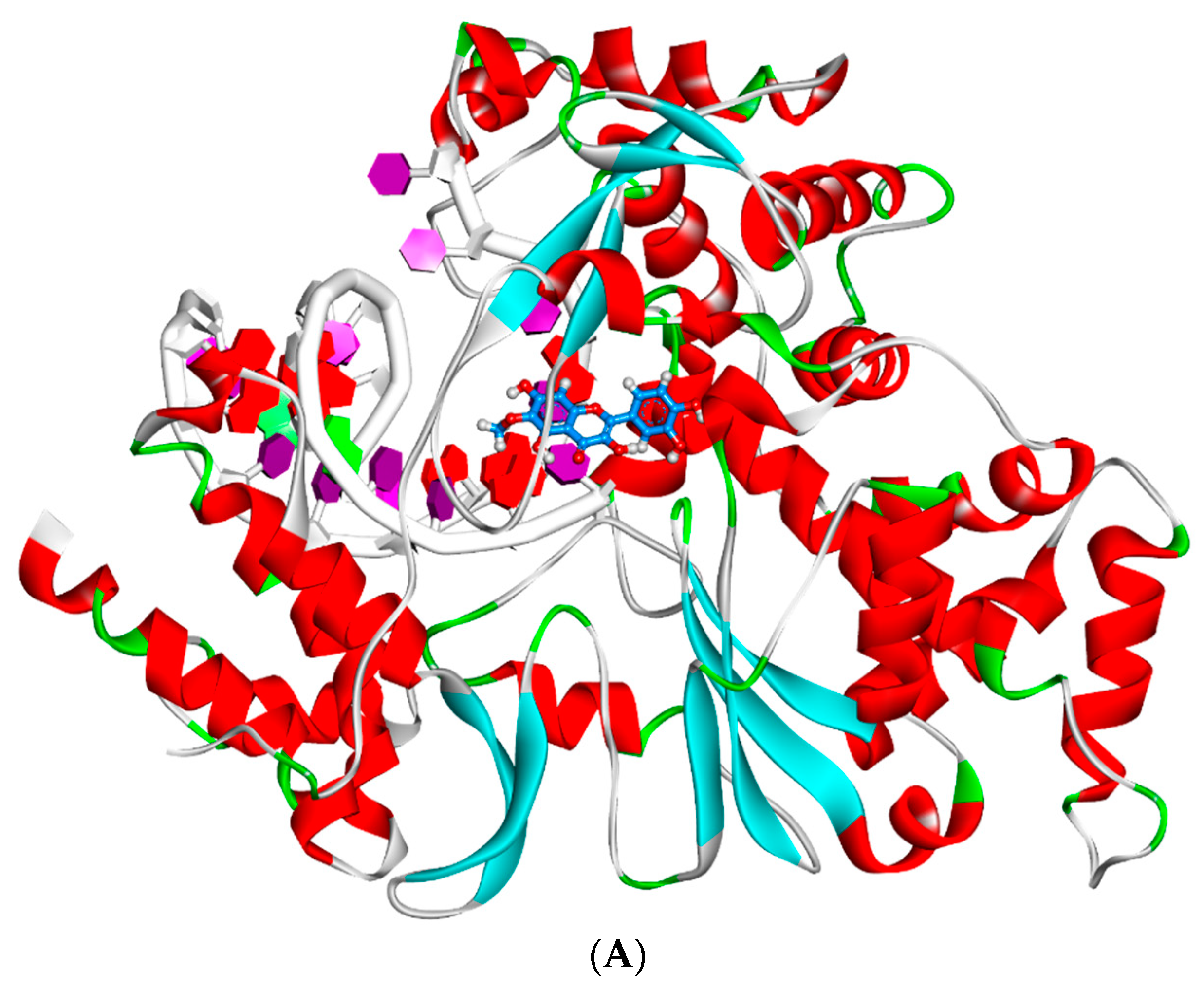 Plants 11 01886 g010a