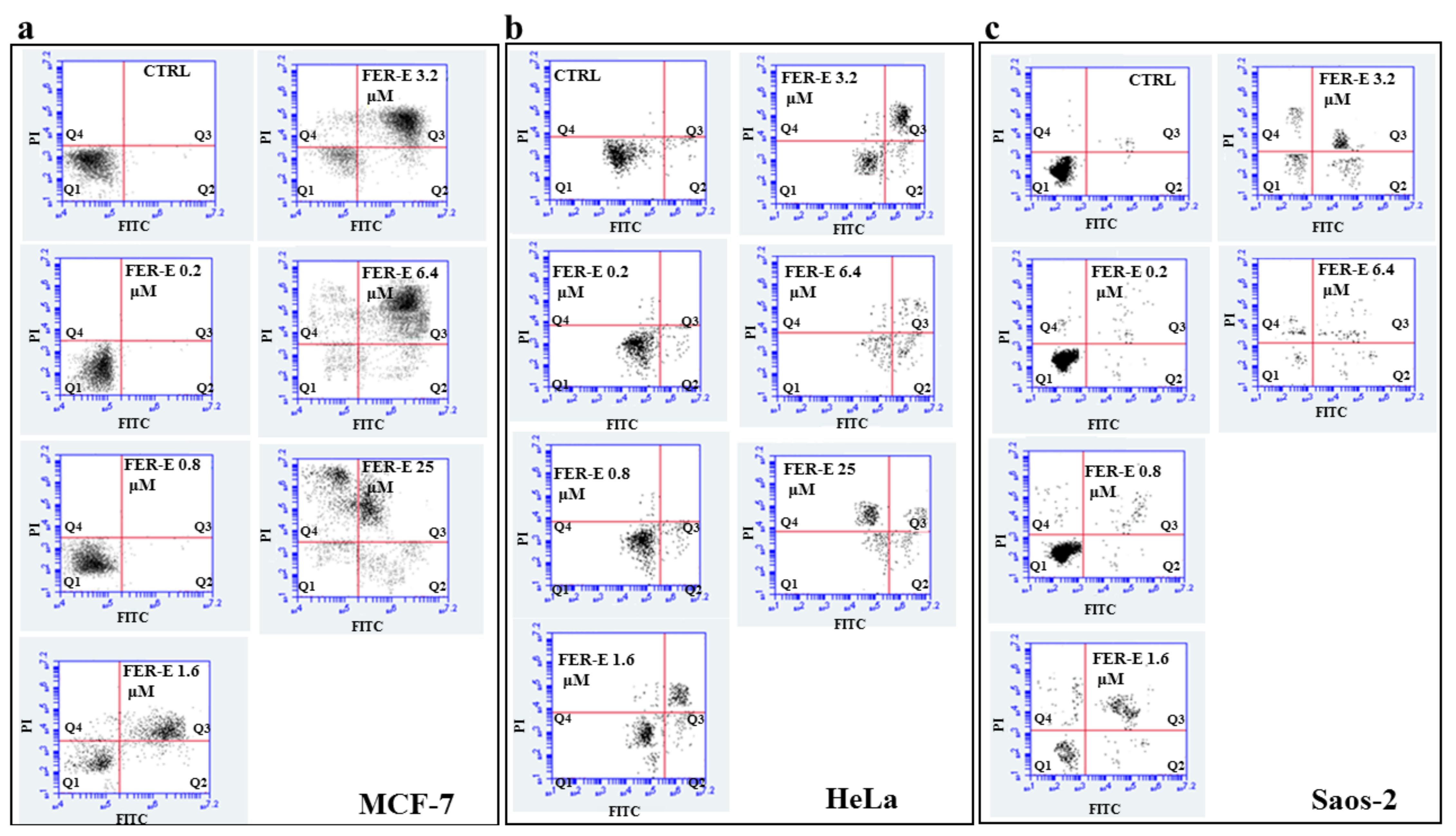 Plants 11 01905 g006 550