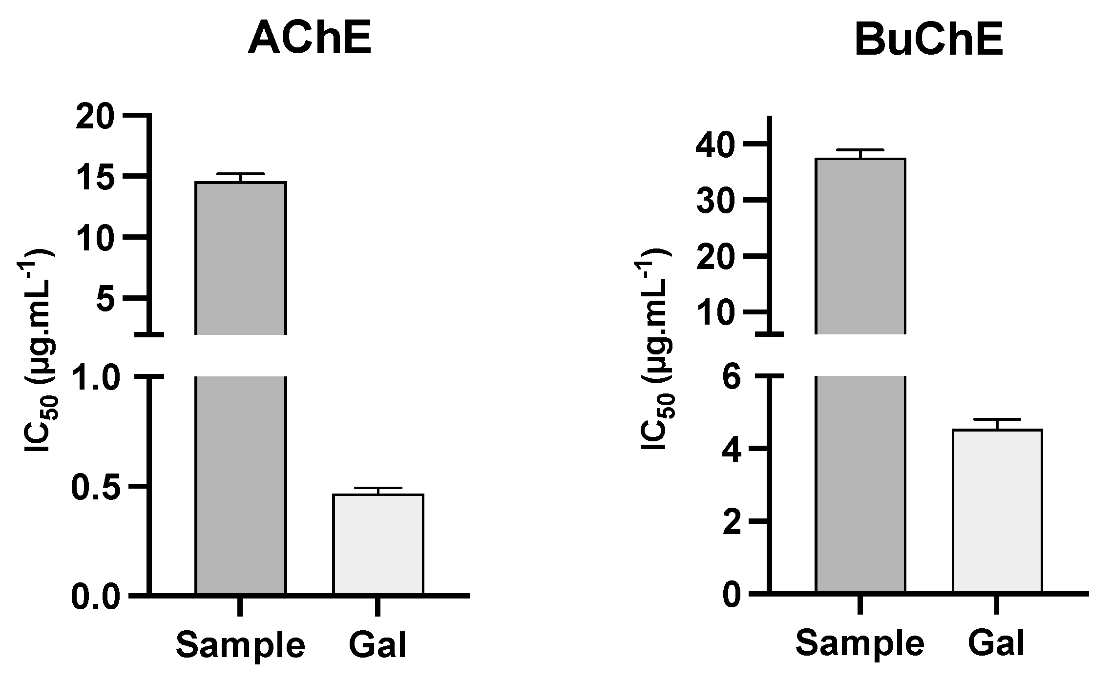 Plants 11 01906 g002 Plants 11 01906 g002