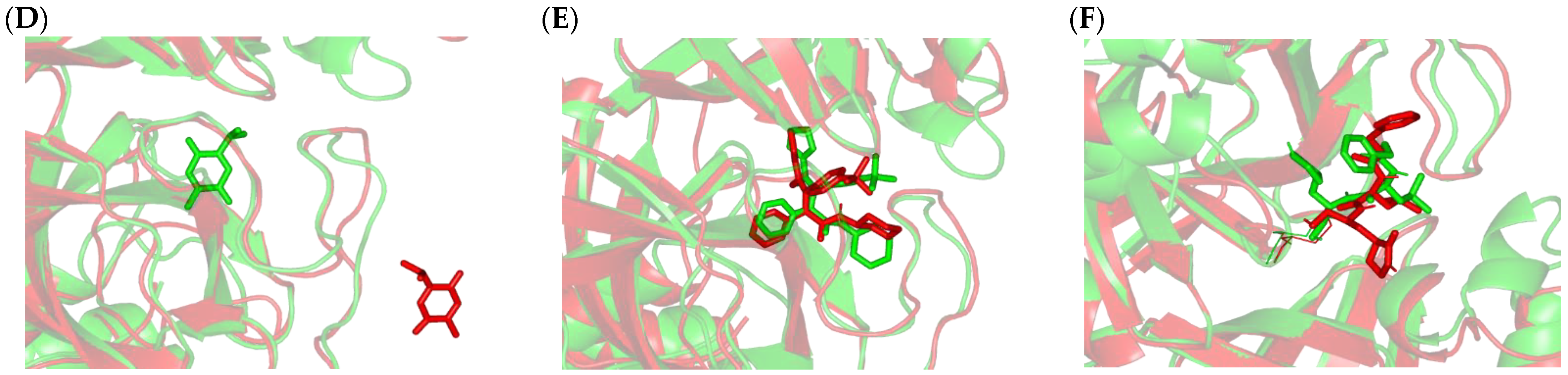 Plants 11 01914 g006b 550