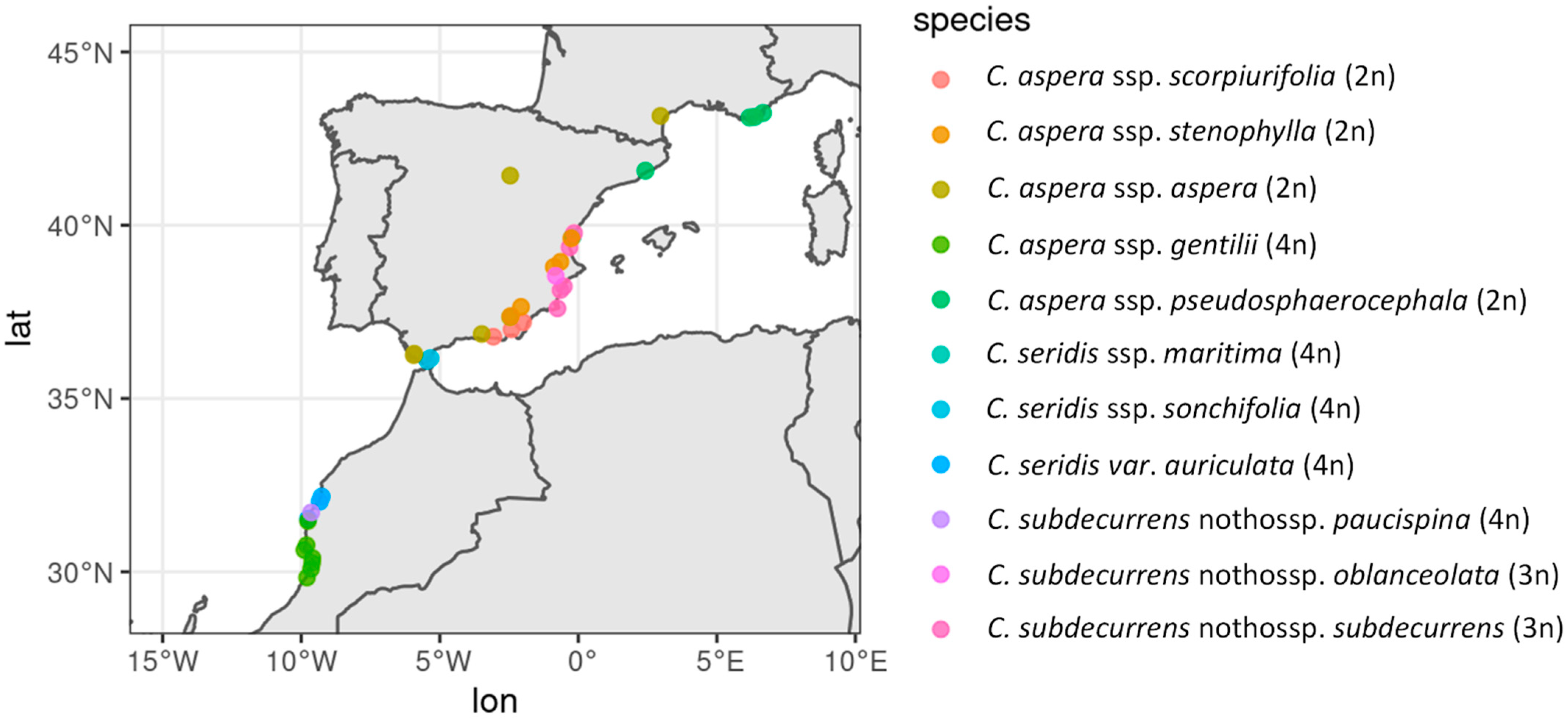 Plants 11 01919 g006 550