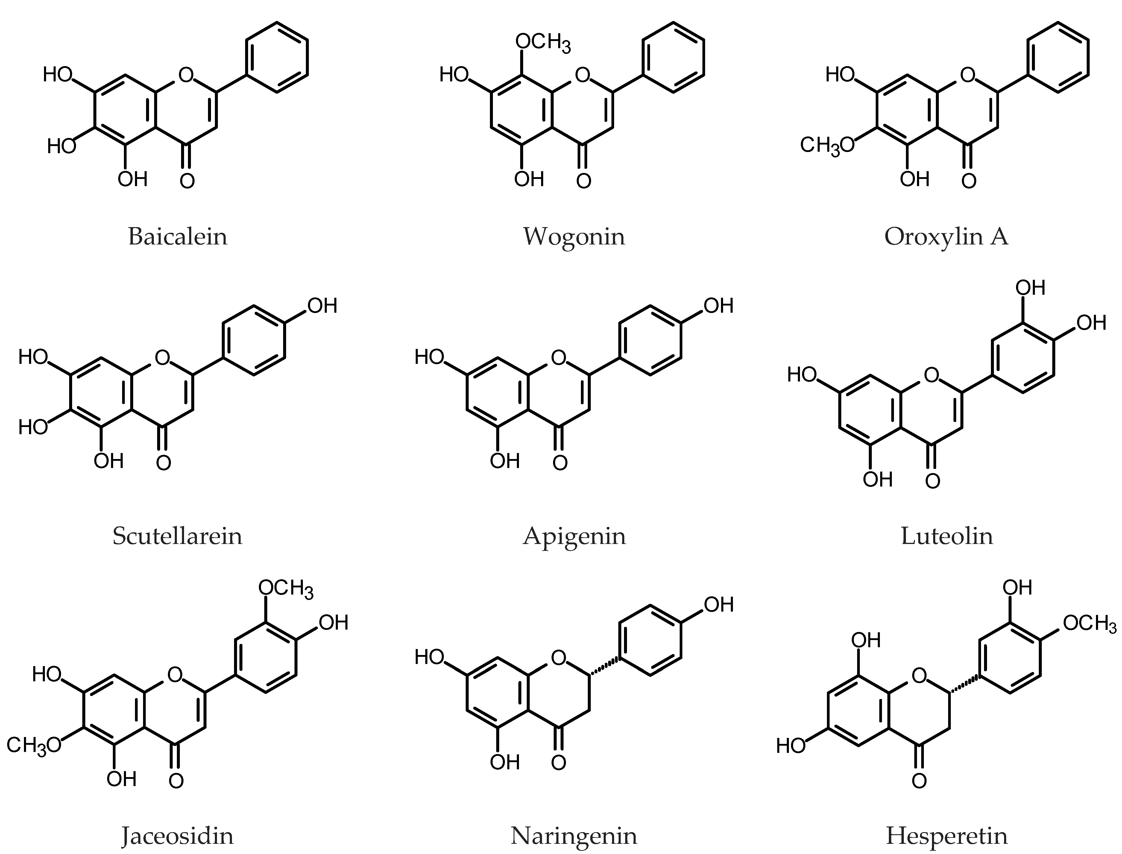 Plants 11 01950 g004