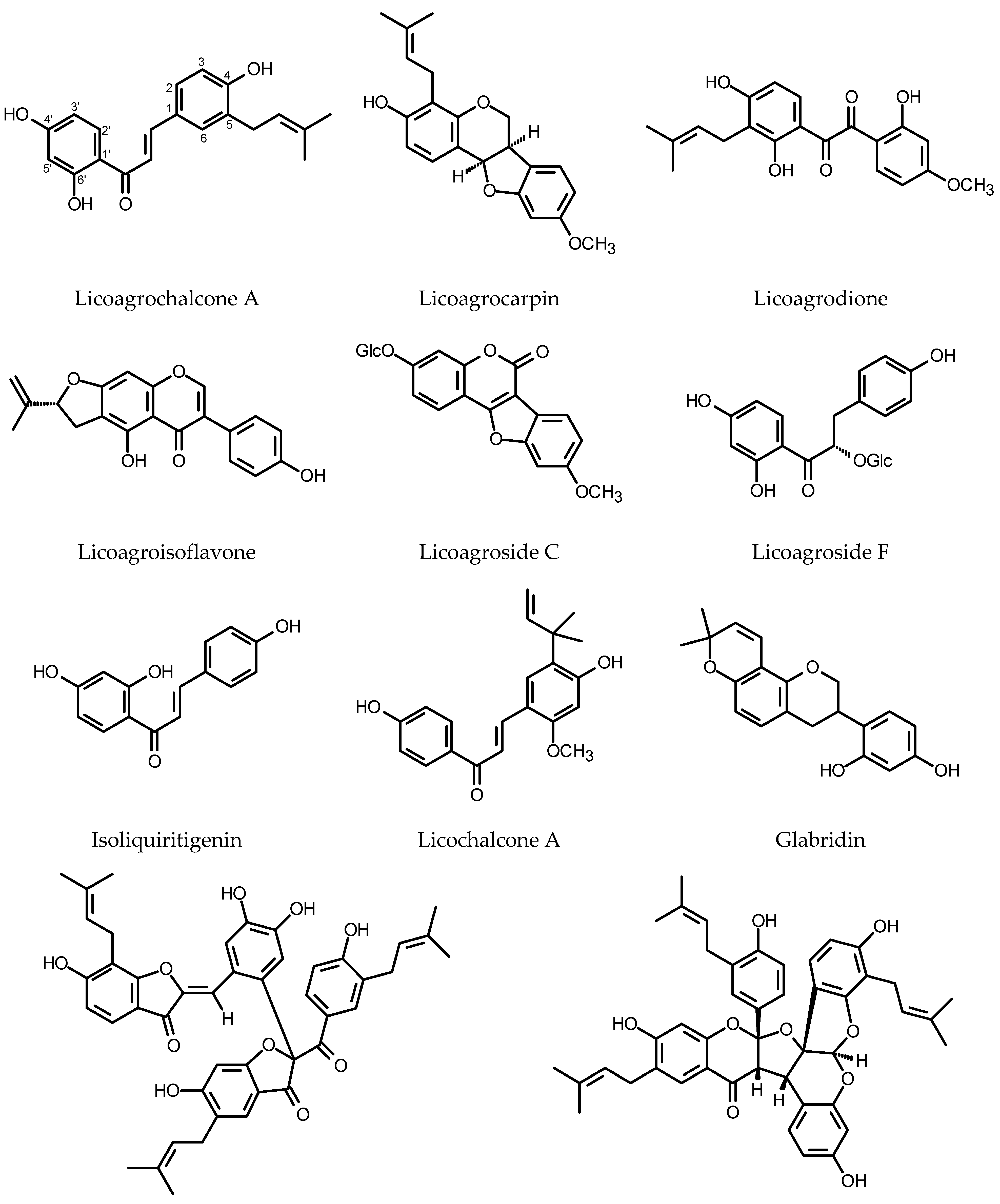 Plants 11 01950 g006a
