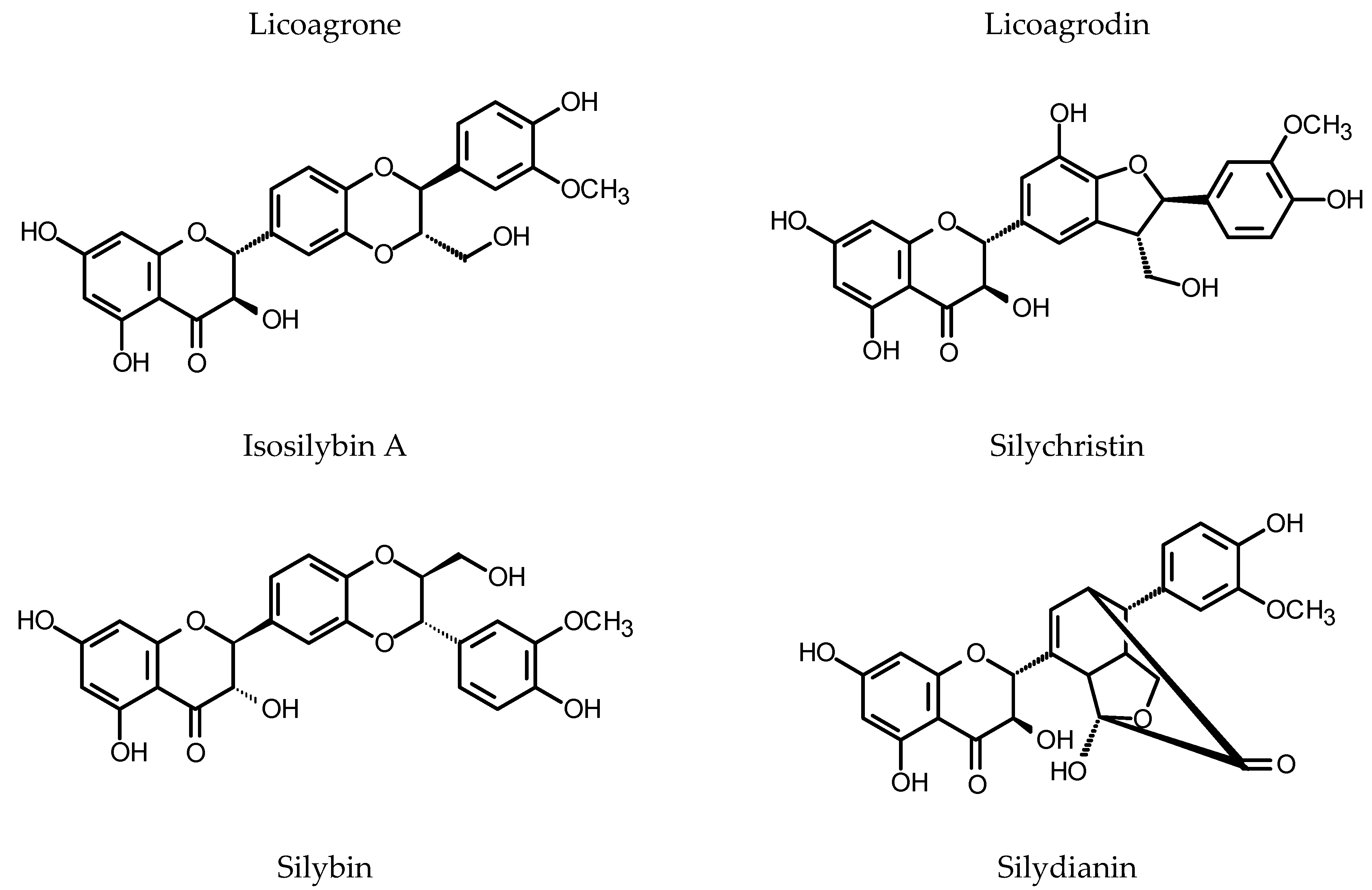Plants 11 01950 g006b