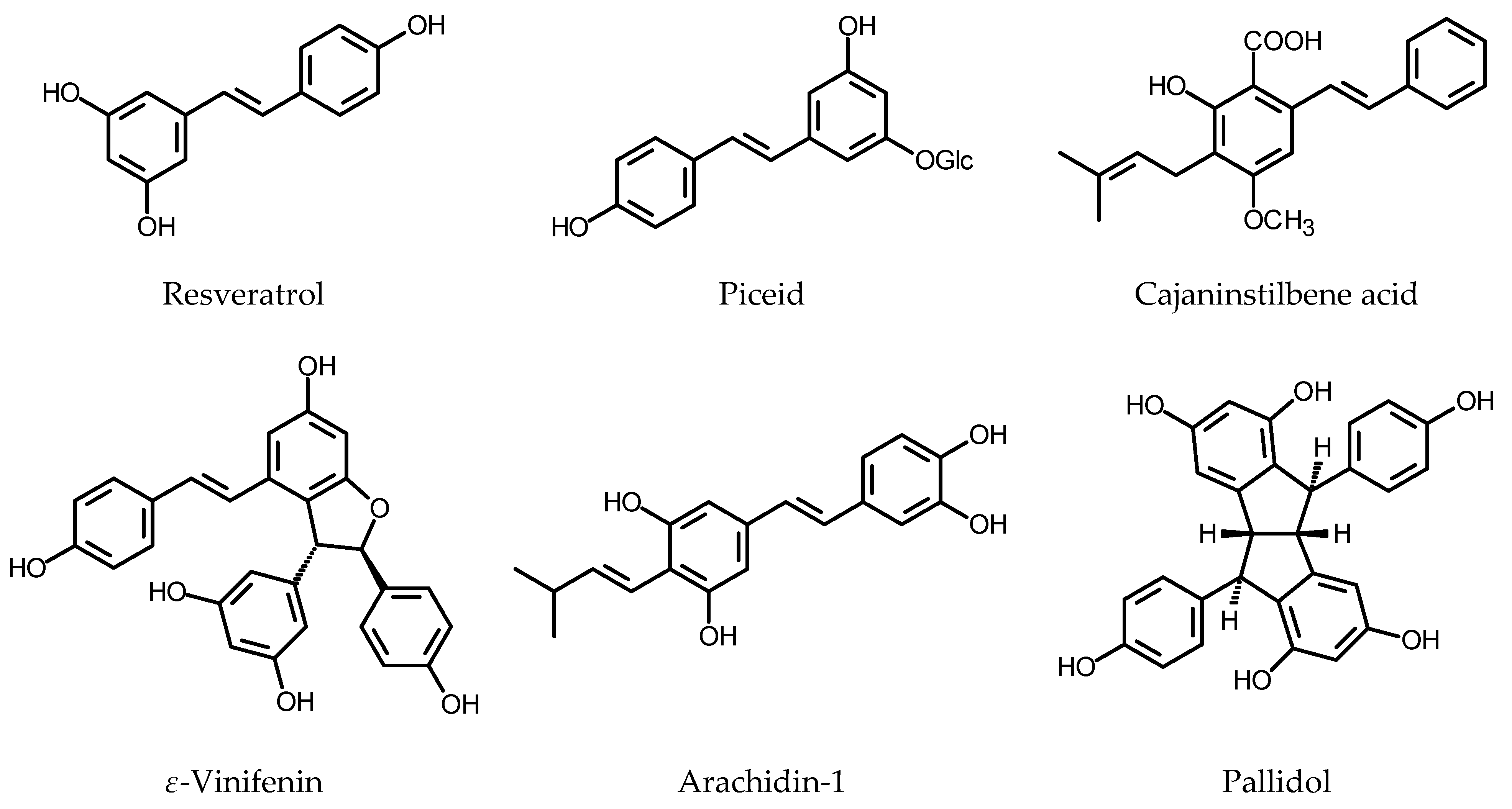 Plants 11 01950 g007