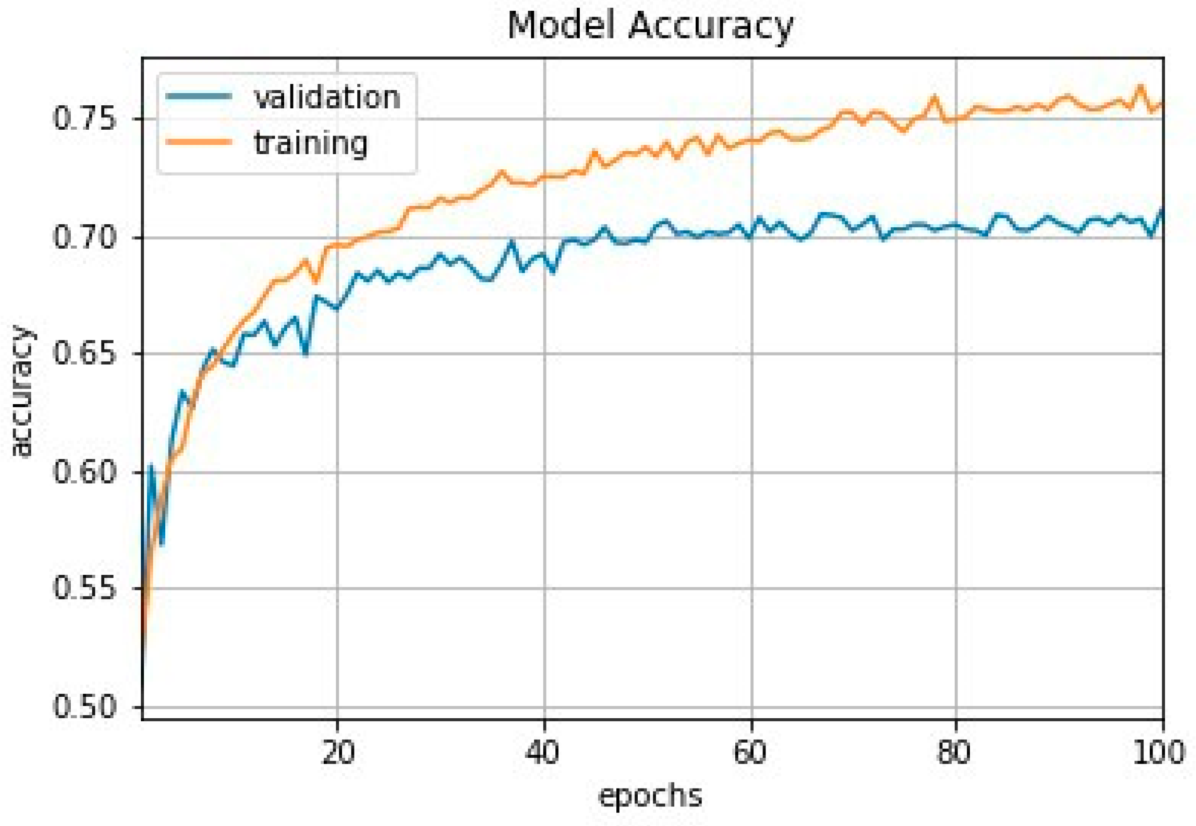 Plants 11 01952 g006