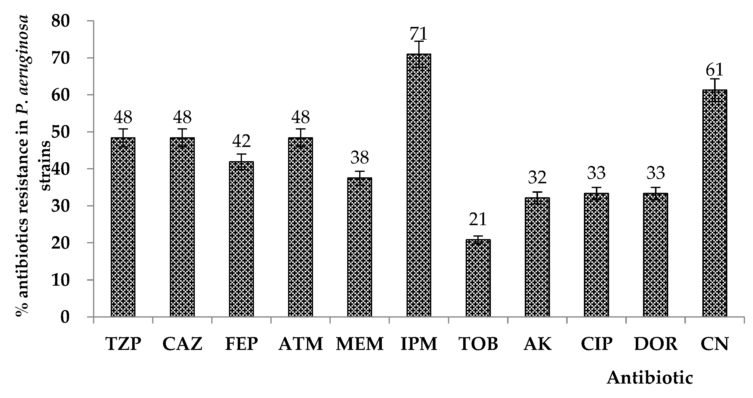 Plants 11 02003 g001 Plants 11 02003 g001