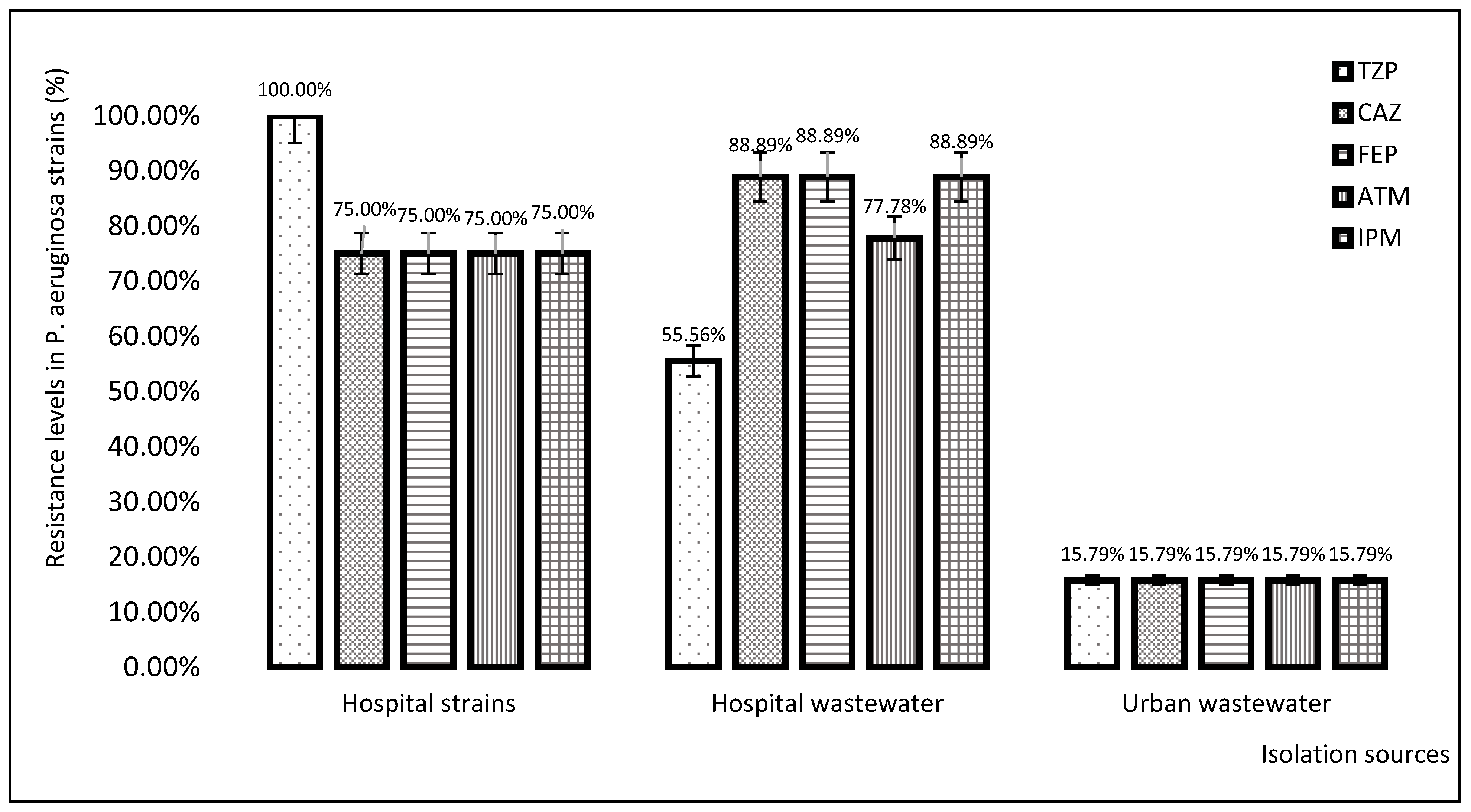 Plants 11 02003 g002 Plants 11 02003 g002