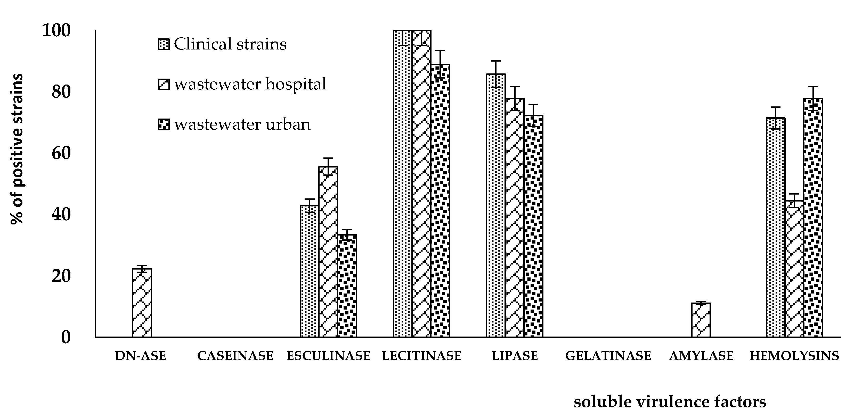 Plants 11 02003 g004 Plants 11 02003 g004