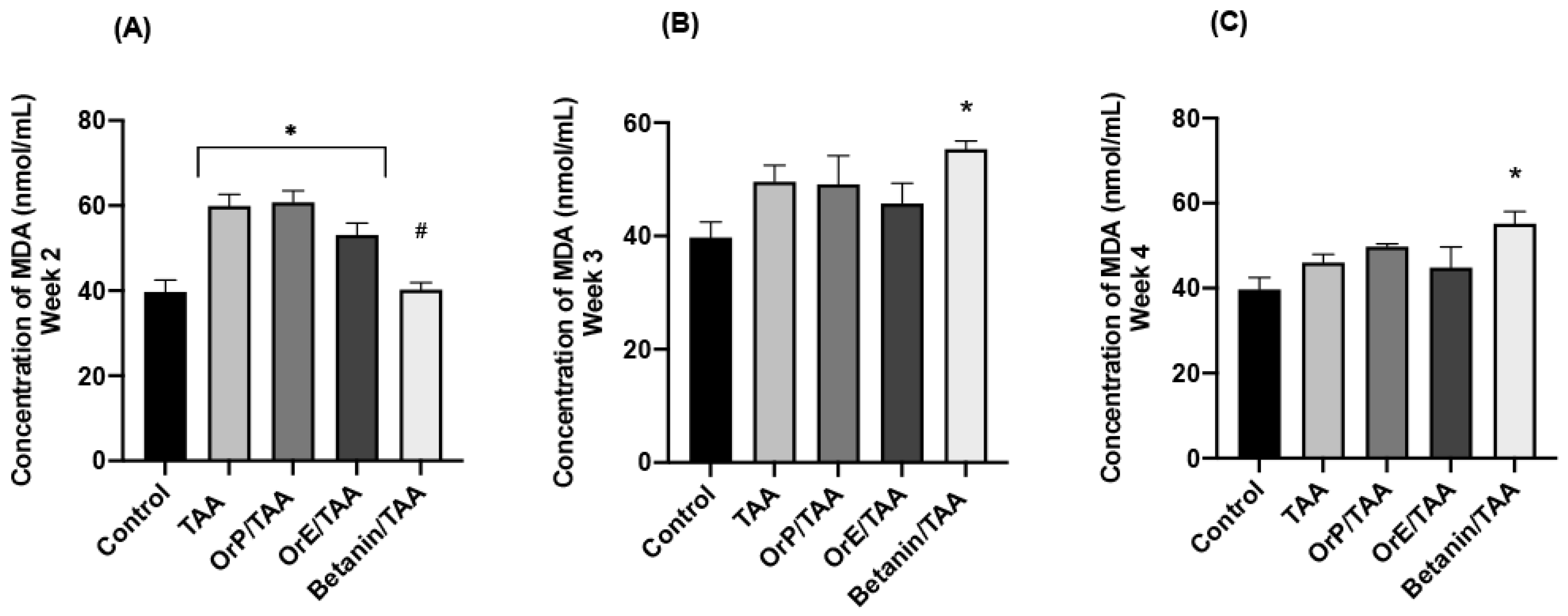 Plants 11 02039 g006 550