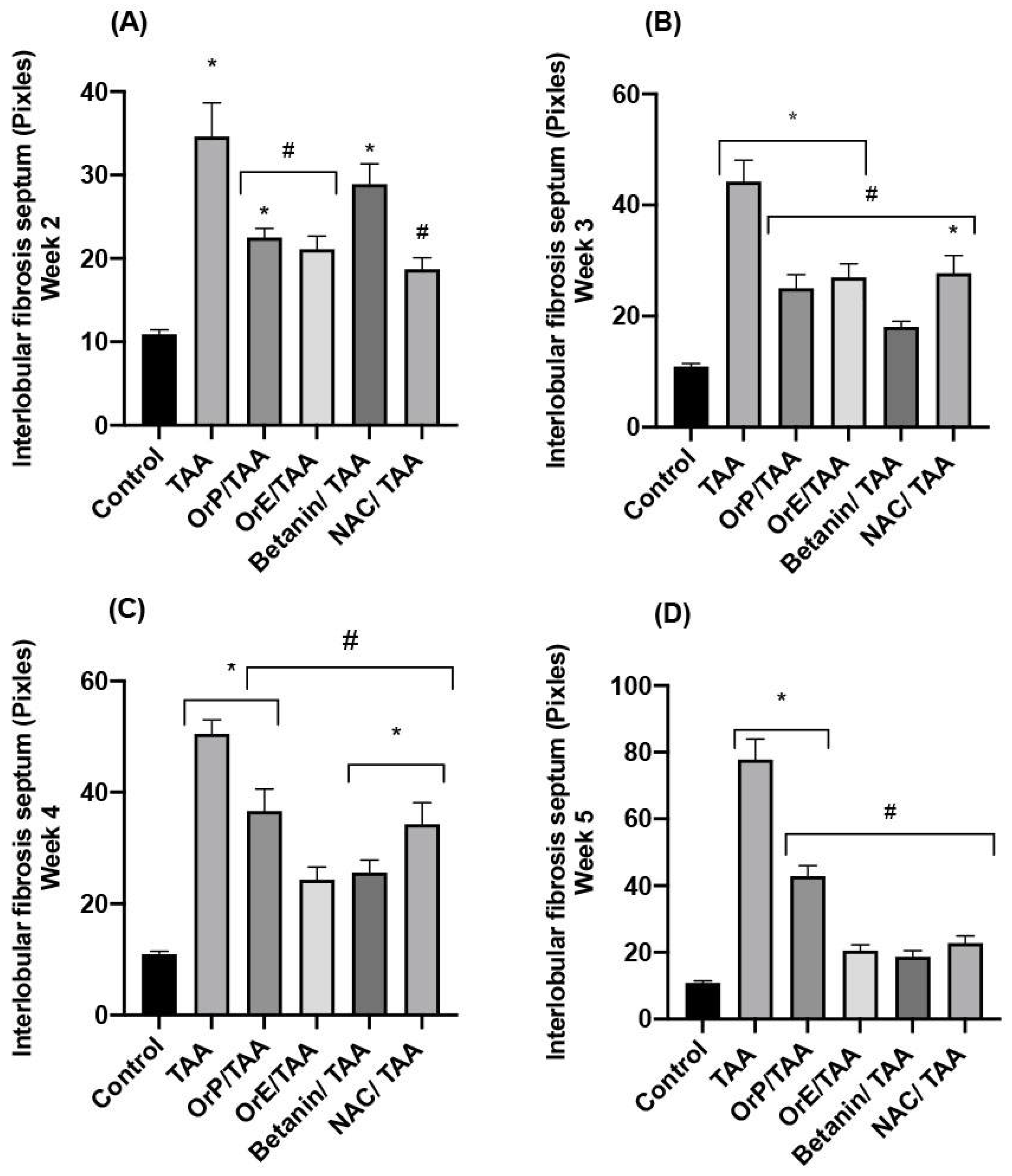Plants 11 02039 g009 550