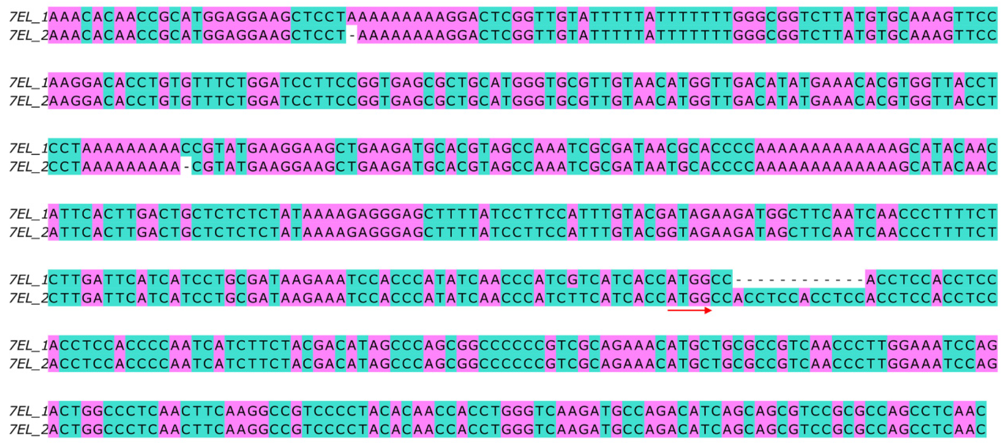 Plants 11 02074 g003