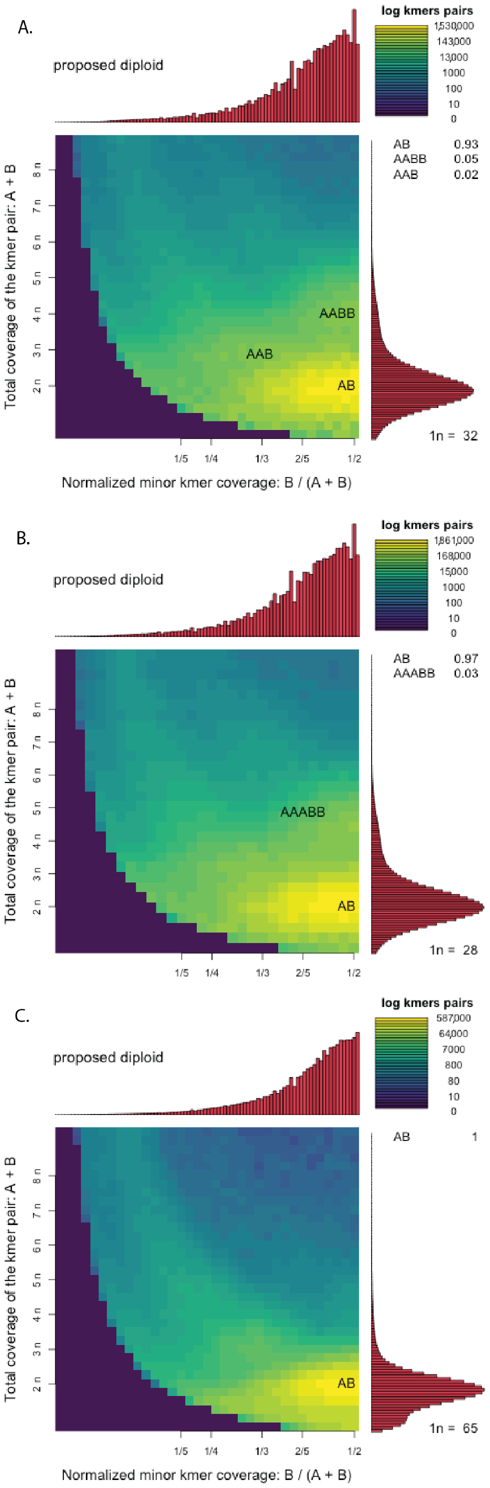Plants 11 02090 g004 550