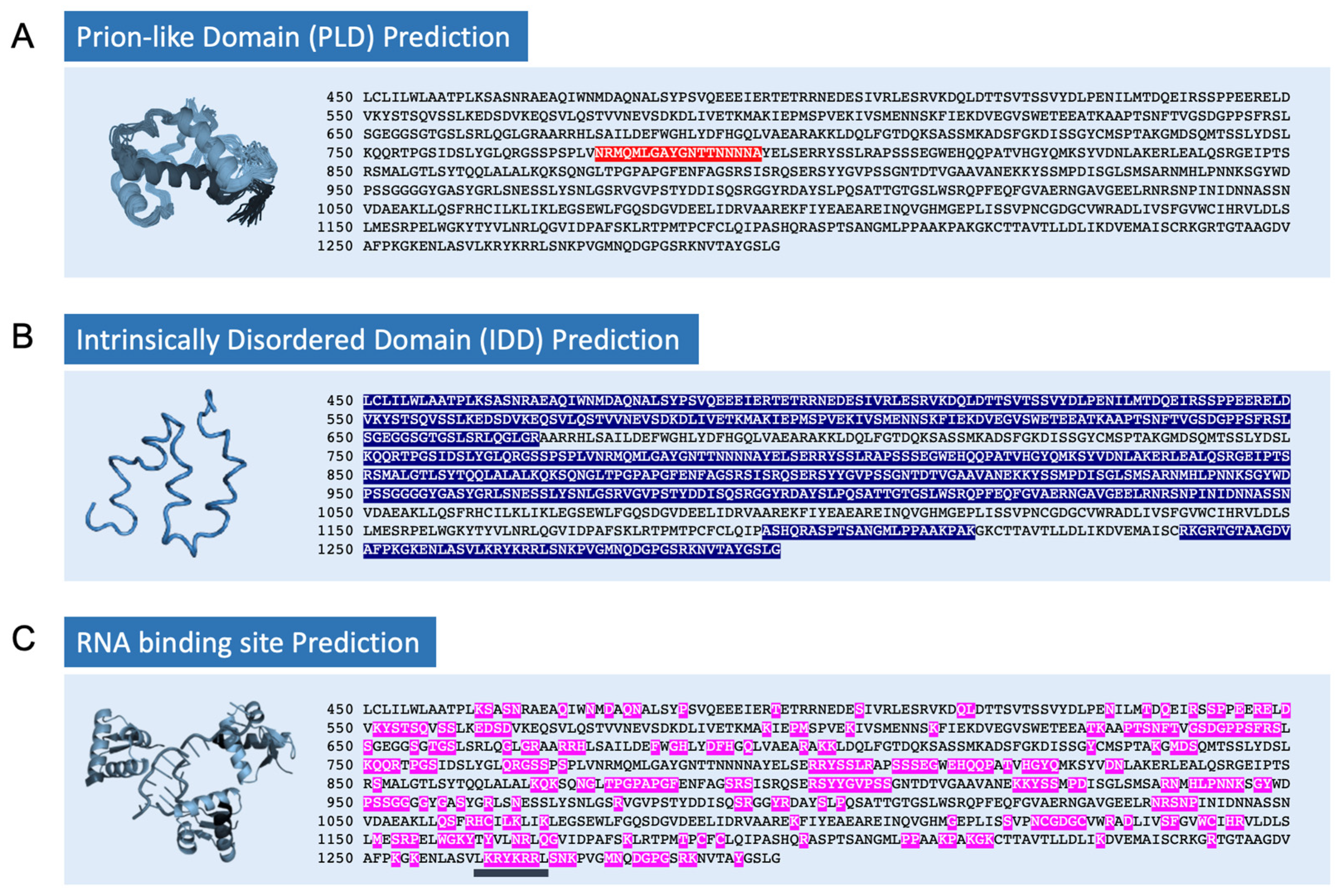 Plants 11 02149 g001 Plants 11 02149 g001