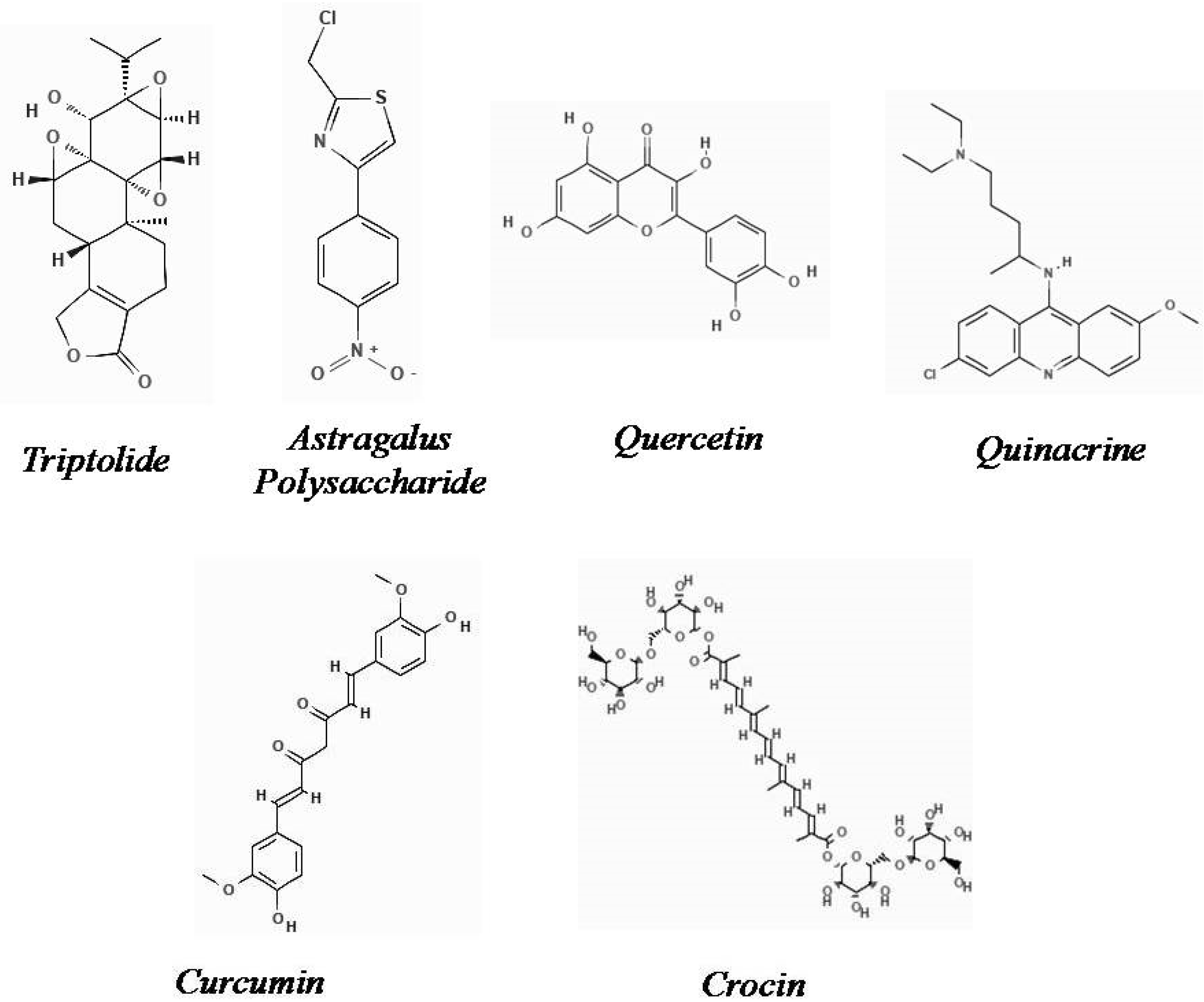 Plants 11 02191 g001c Plants 11 02191 g001c