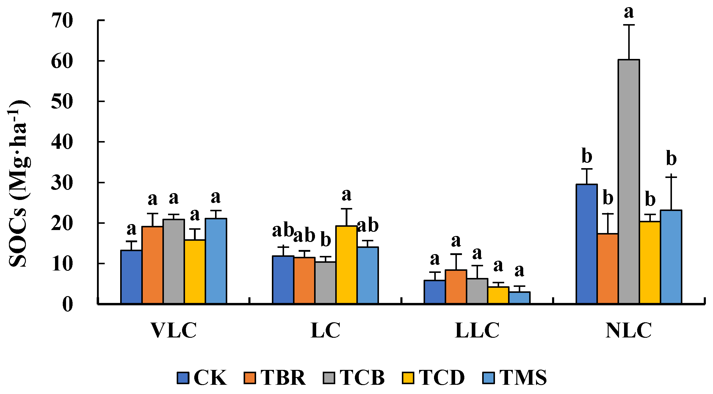Plants 11 02194 g001