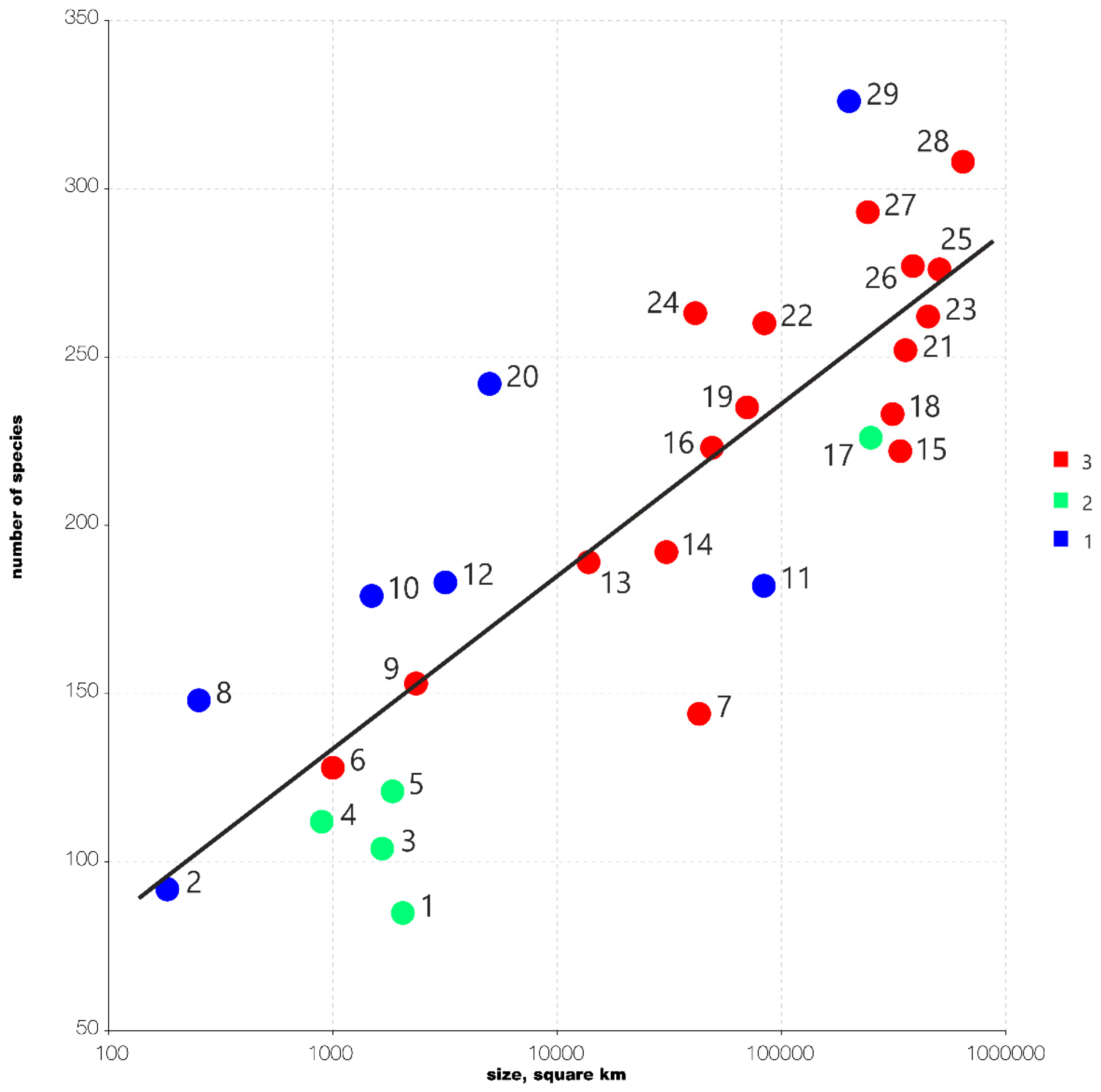 Plants 11 02200 g001
