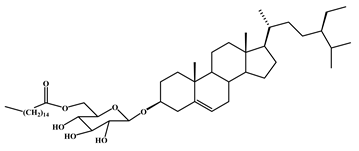 Plants 11 02208 i002 Plants 11 02208 i002