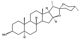 Plants 11 02208 i006 Plants 11 02208 i006