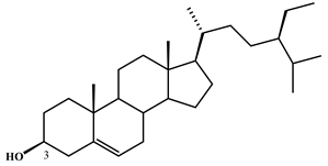 Plants 11 02208 i007 Plants 11 02208 i007