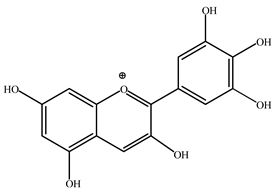 Plants 11 02208 i010 Plants 11 02208 i010