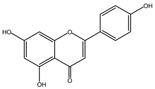 Plants 11 02208 i012 Plants 11 02208 i012