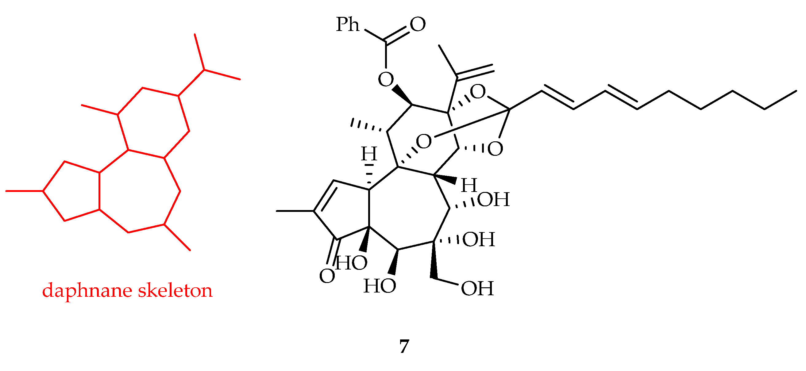 Plants 11 02240 g004 Plants 11 02240 g004