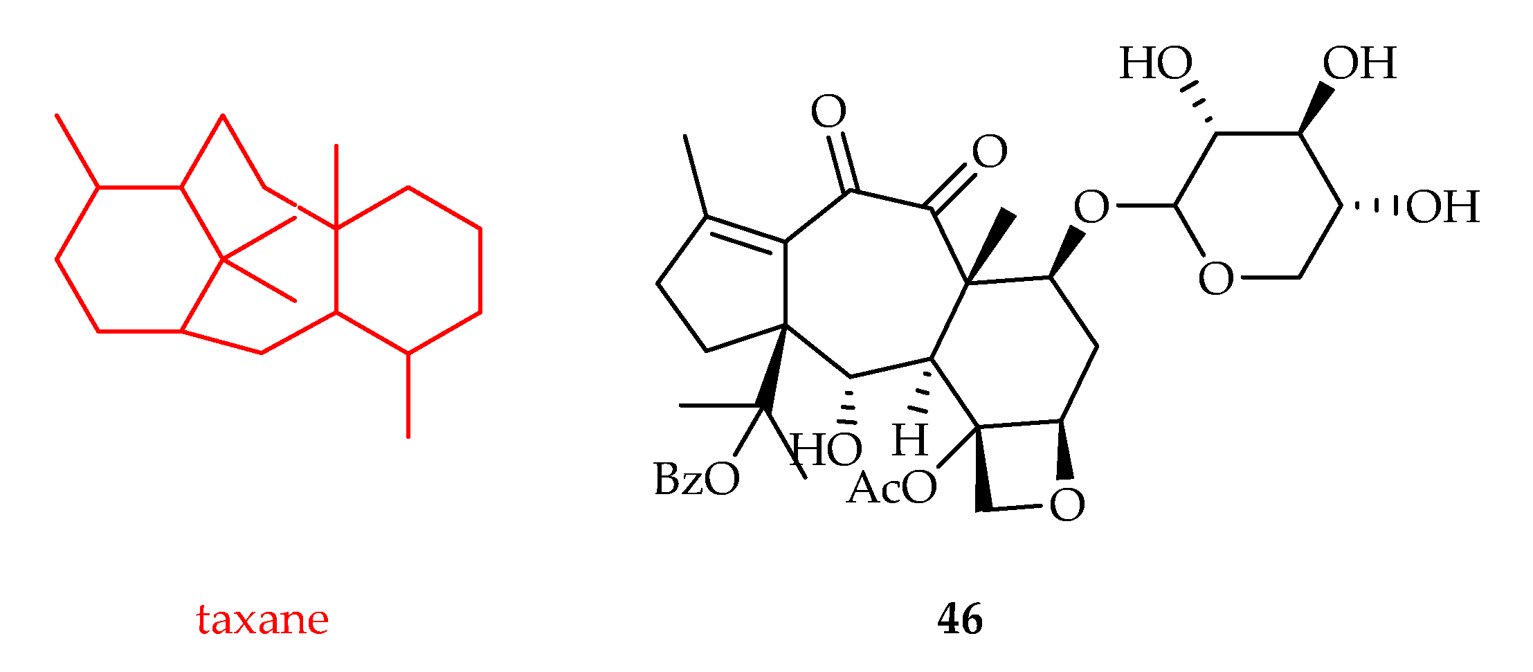 Plants 11 02240 g019 Plants 11 02240 g019