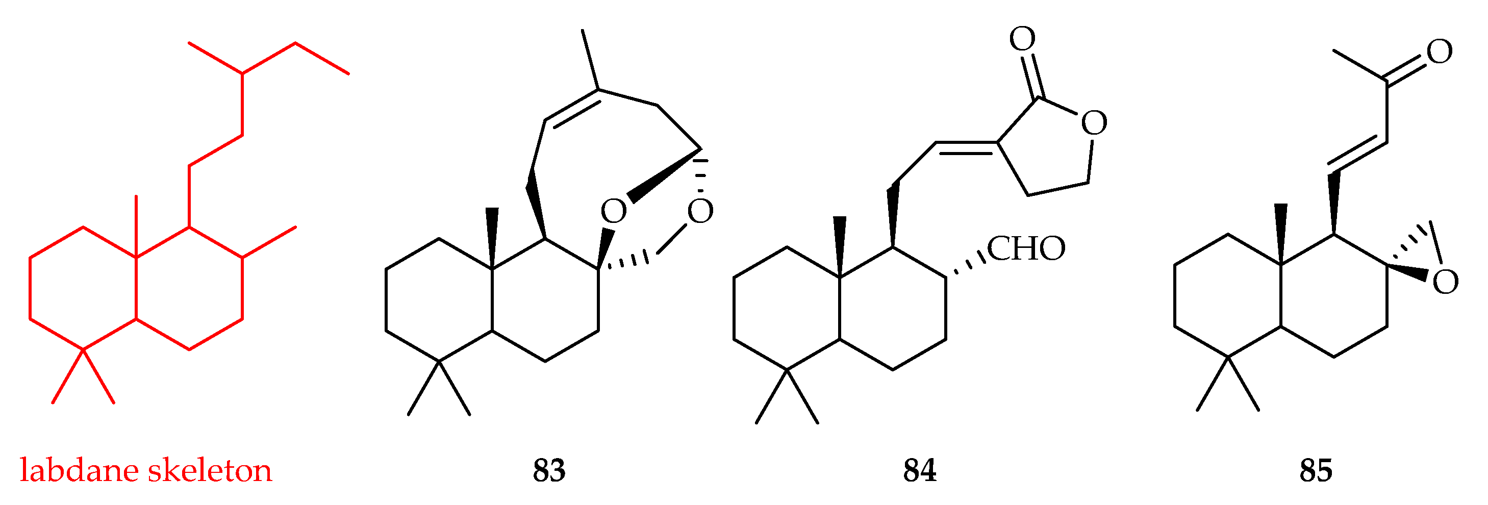 Plants 11 02240 g034 Plants 11 02240 g034