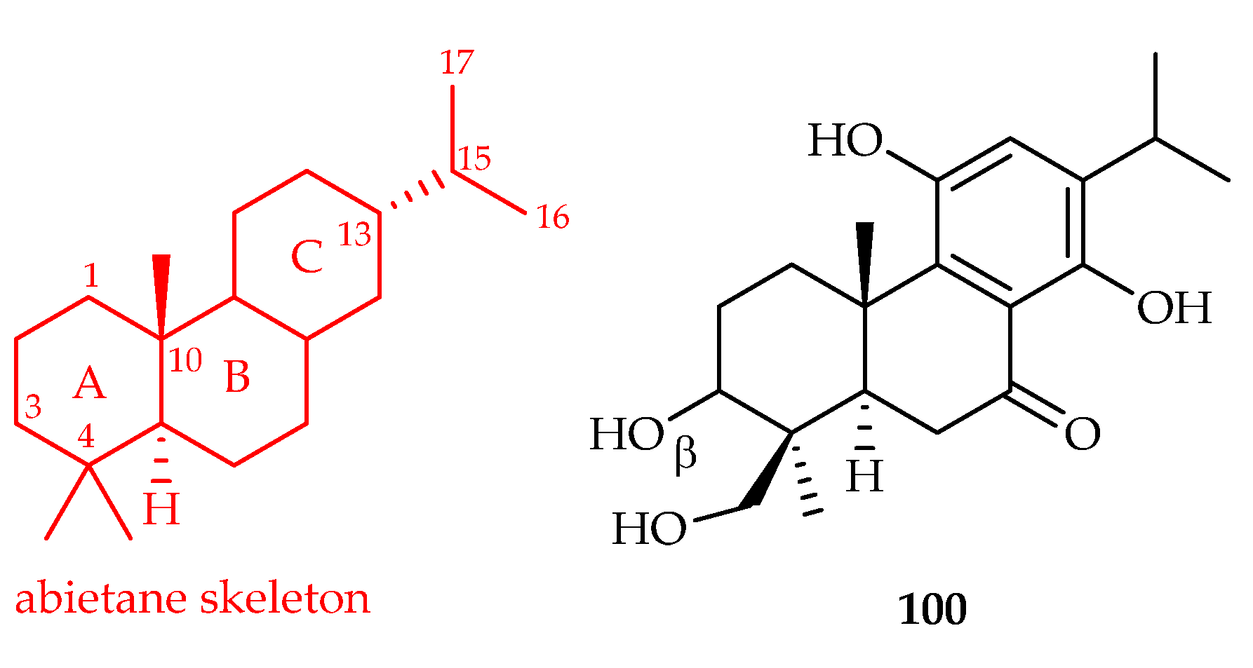 Plants 11 02240 g041 Plants 11 02240 g041