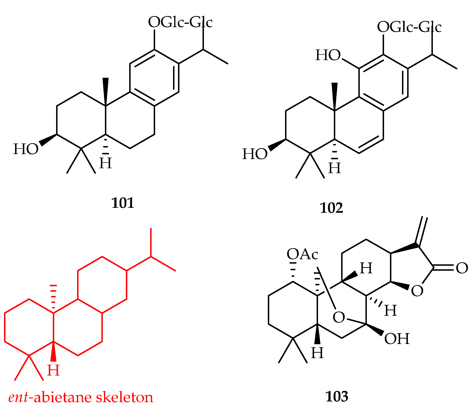 Plants 11 02240 g042 Plants 11 02240 g042