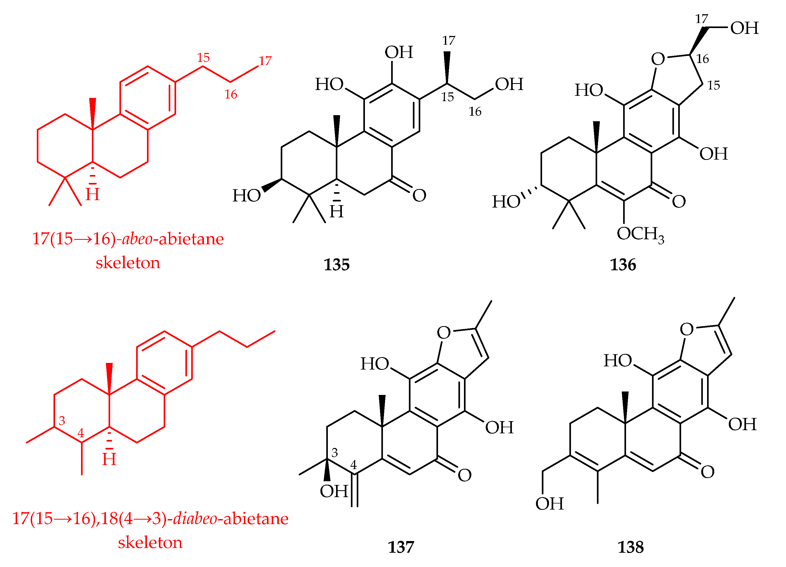 Plants 11 02240 g056 Plants 11 02240 g056