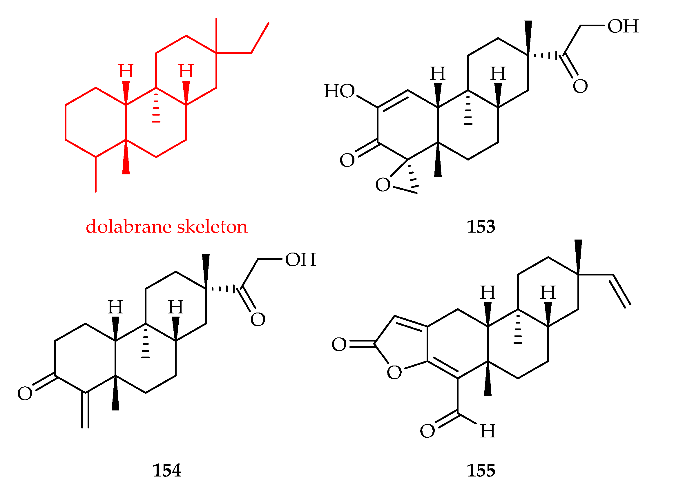 Plants 11 02240 g063 Plants 11 02240 g063