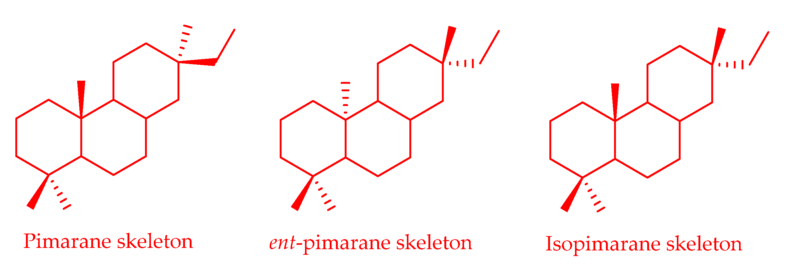 Plants 11 02240 g065 Plants 11 02240 g065