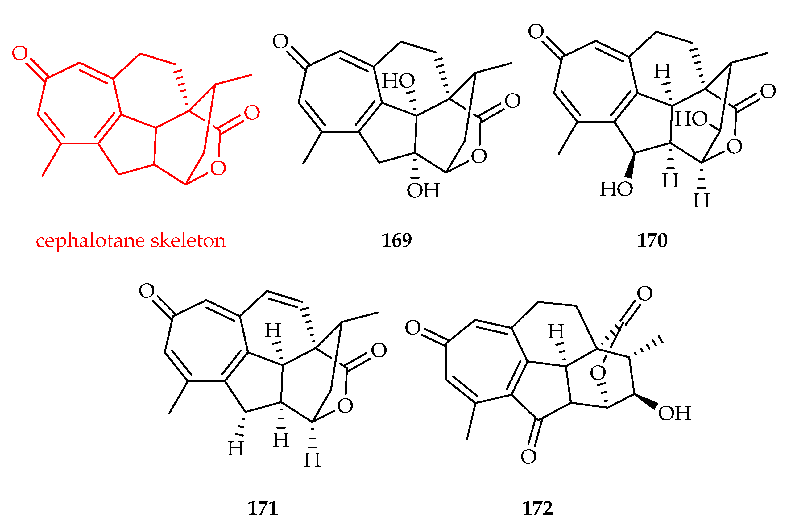 Plants 11 02240 g072 Plants 11 02240 g072