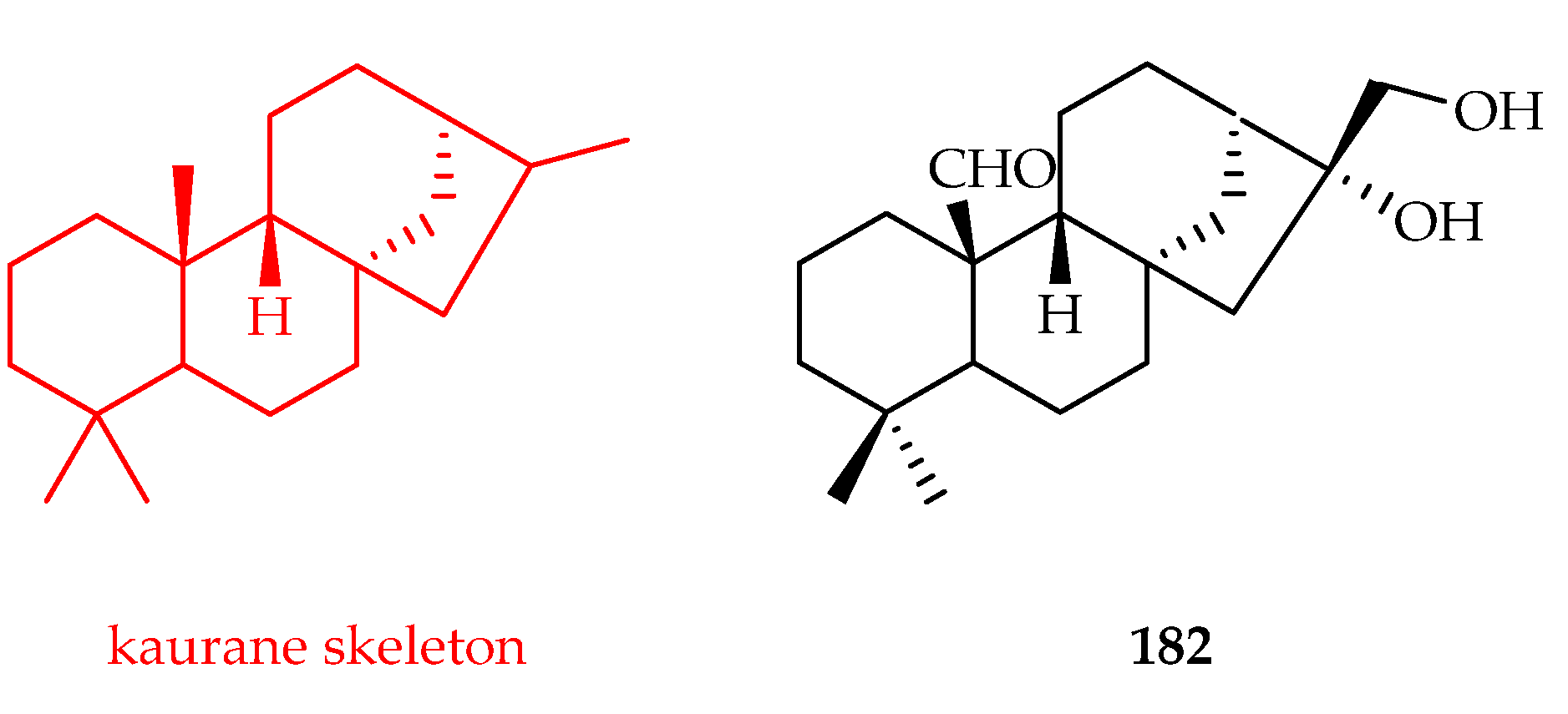 Plants 11 02240 g074 Plants 11 02240 g074