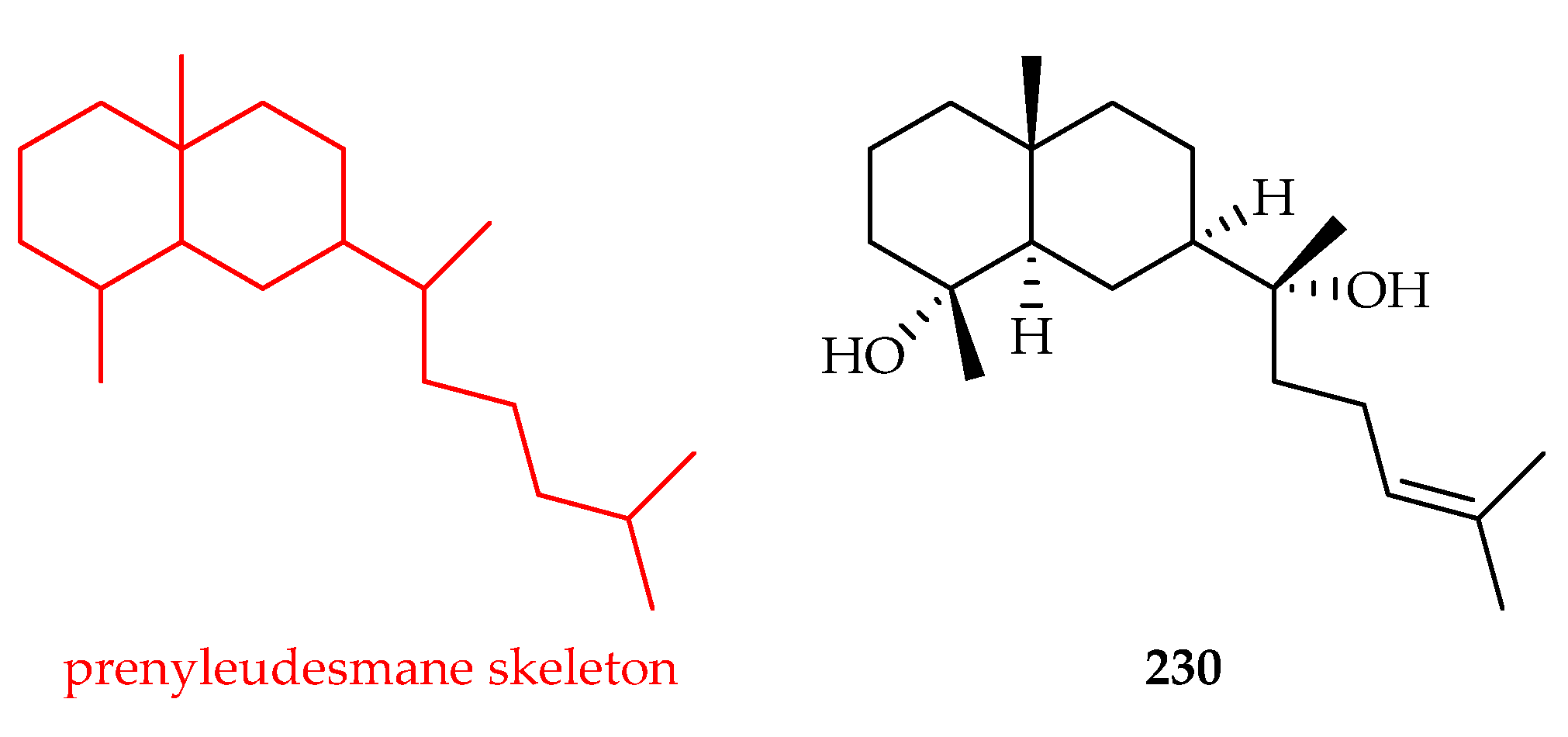Plants 11 02240 g090 Plants 11 02240 g090