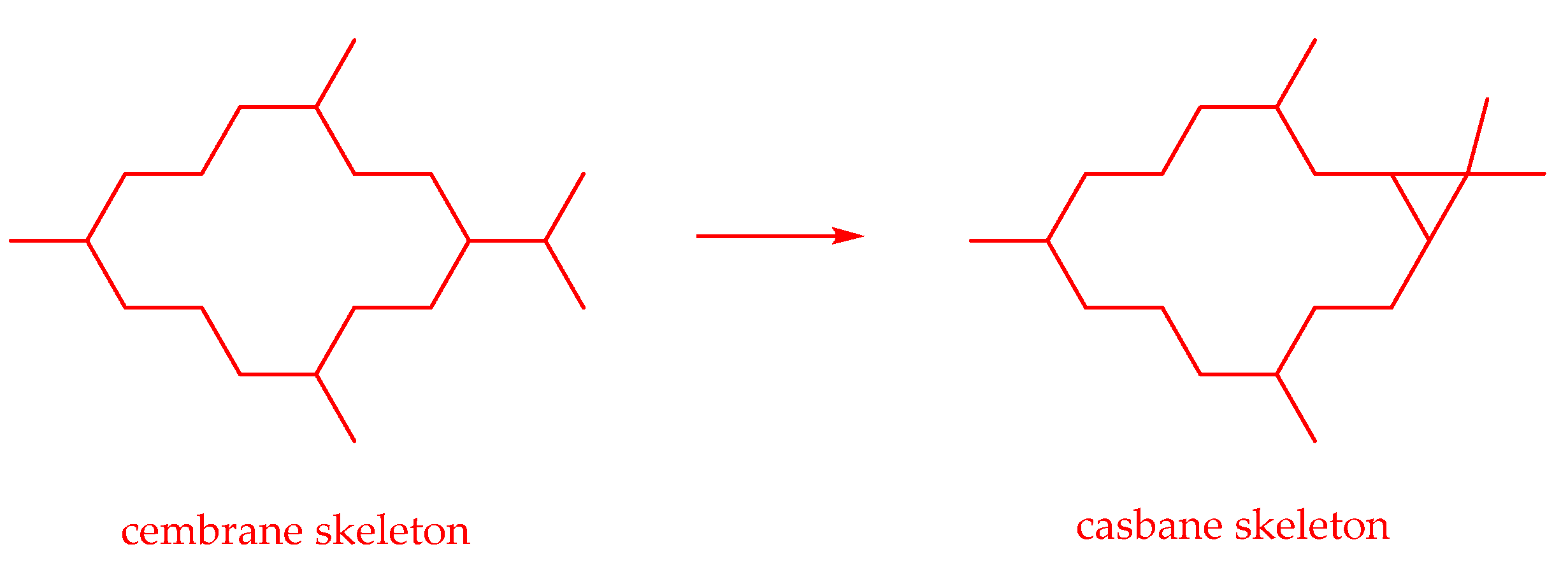 Plants 11 02240 sch003 Plants 11 02240 sch003