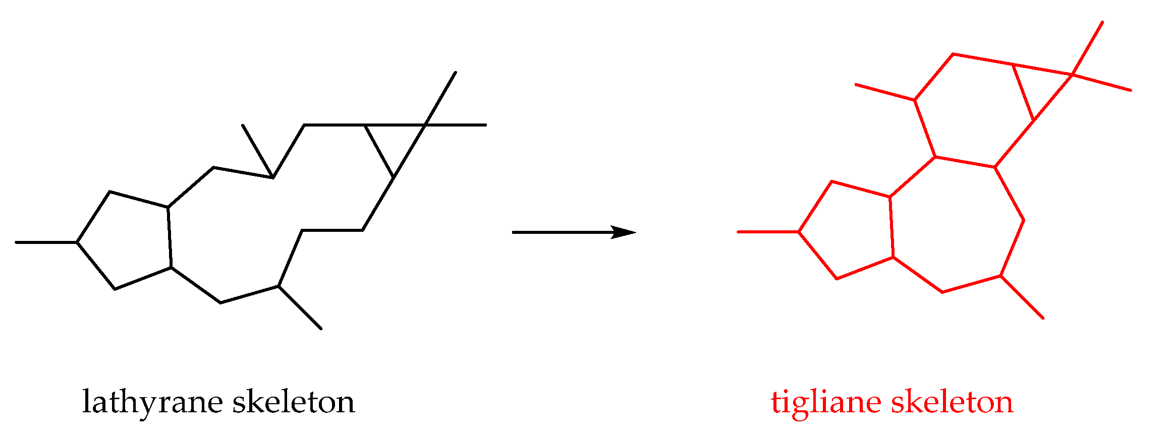 Plants 11 02240 sch006 Plants 11 02240 sch006
