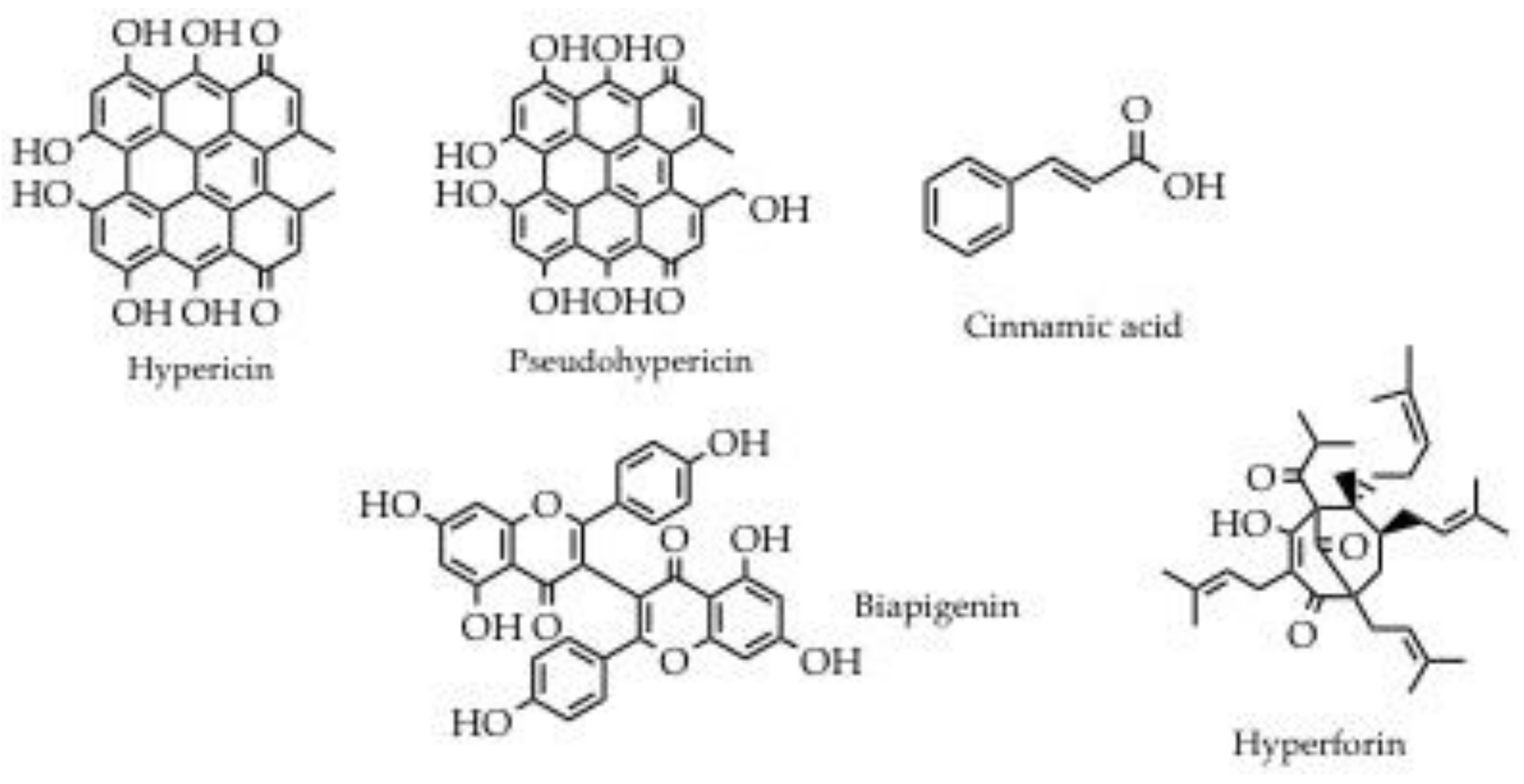 Plants 11 02246 g006