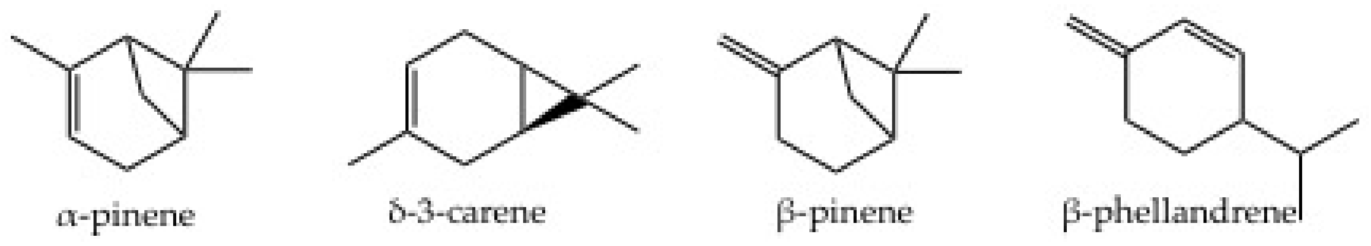 Plants 11 02246 g007