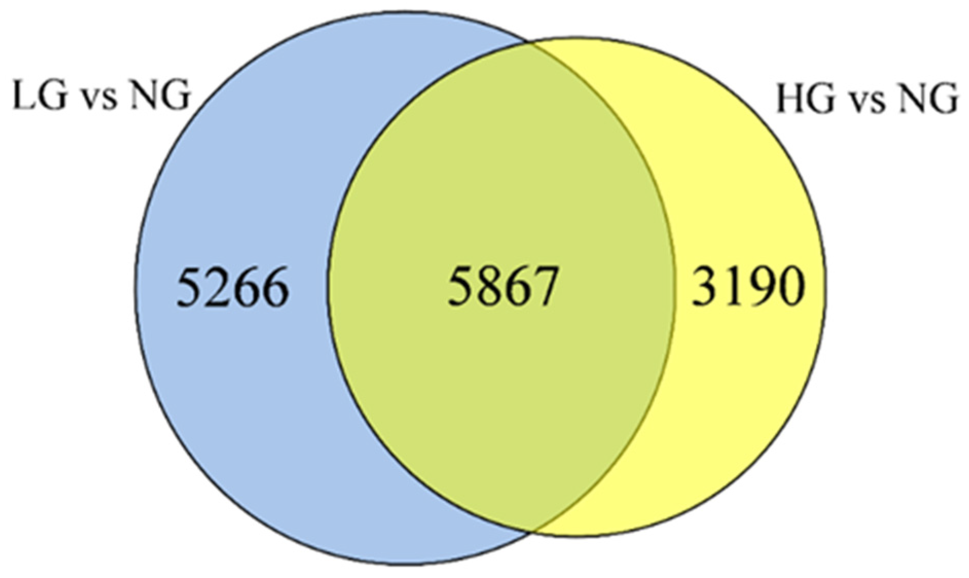 Plants 11 02251 g007