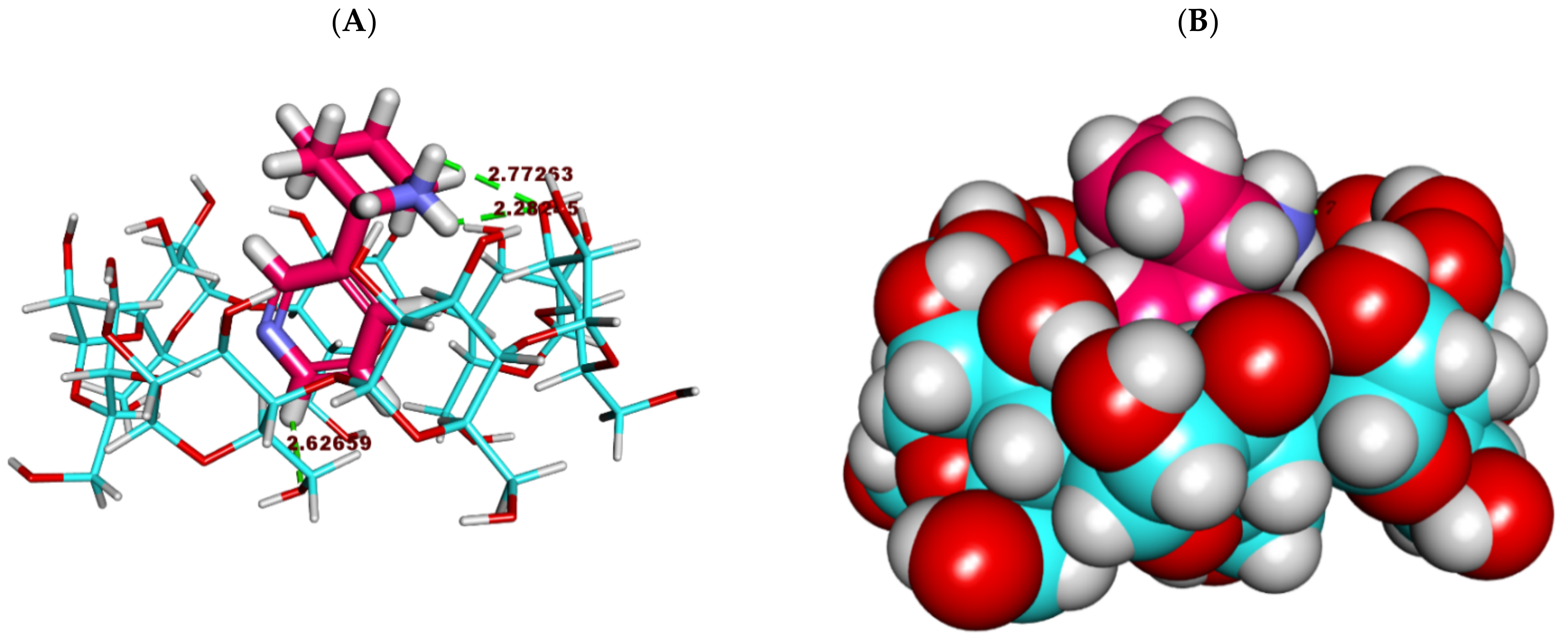 Plants 11 02283 g003