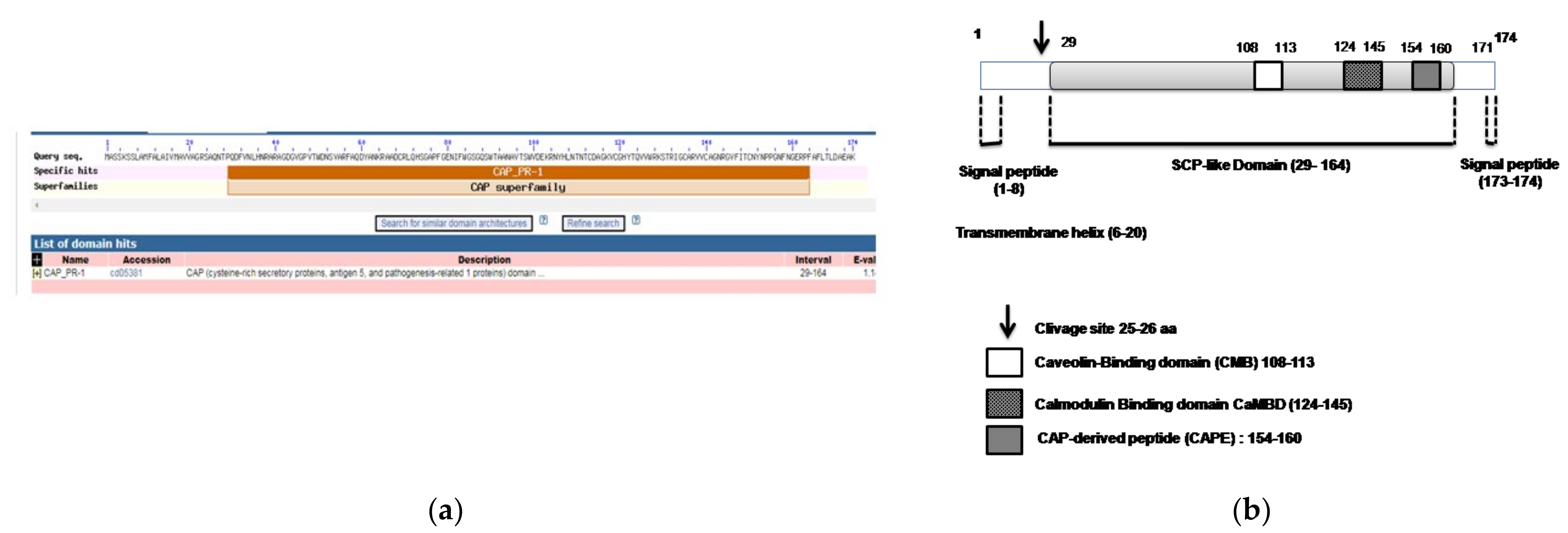 Plants 11 02284 g001